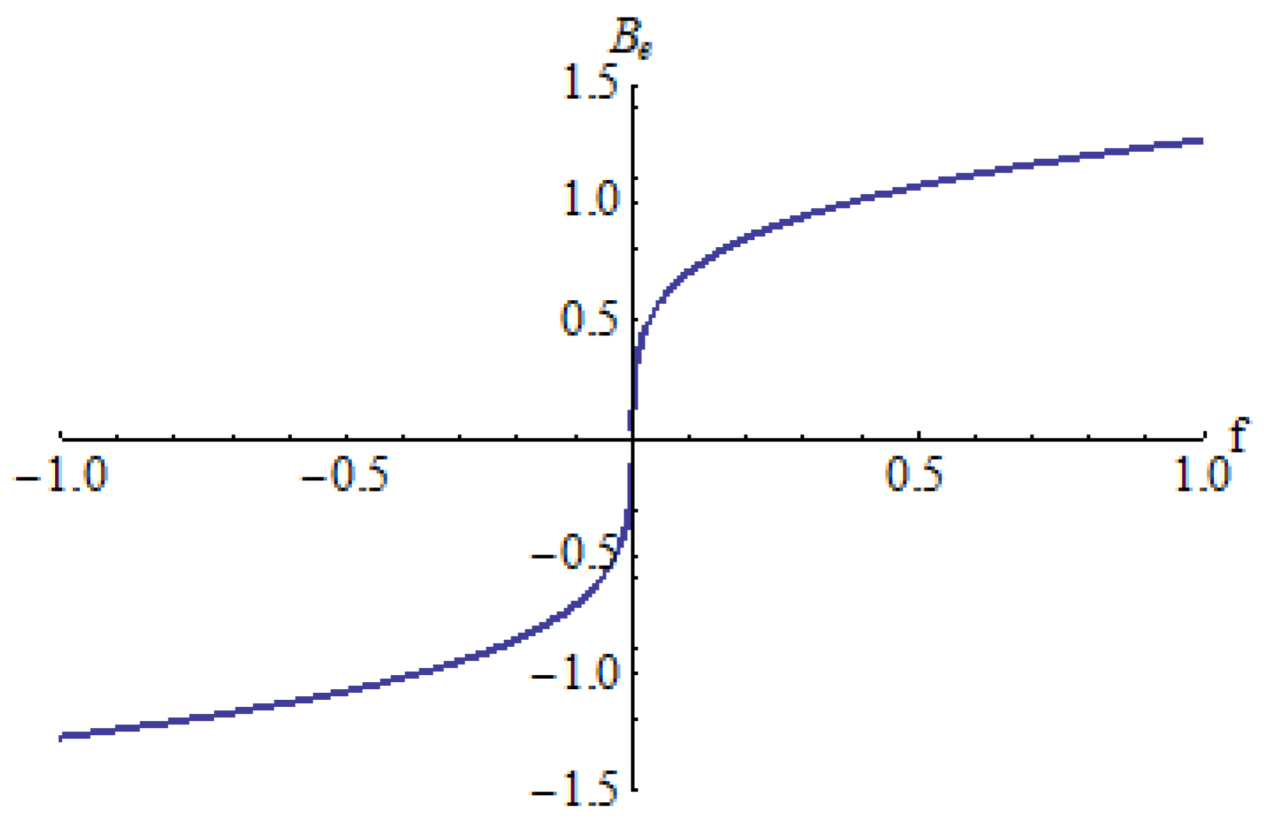 Micromachines 15 00969 g003