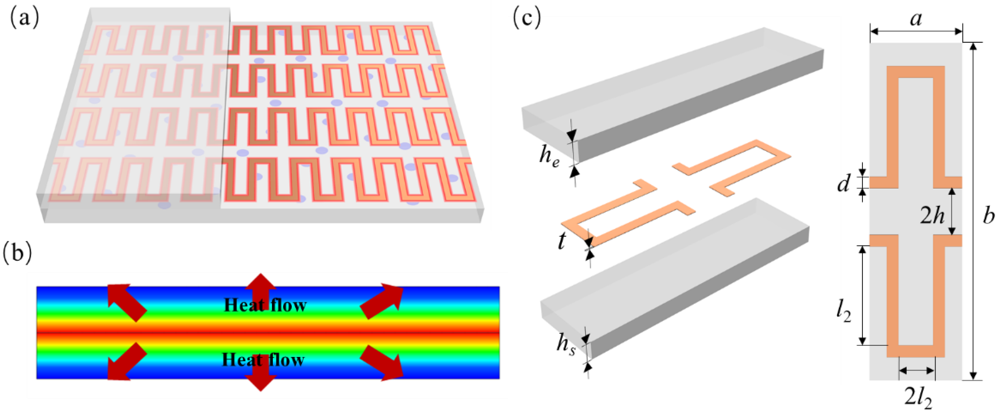 Micromachines 15 00970 g001