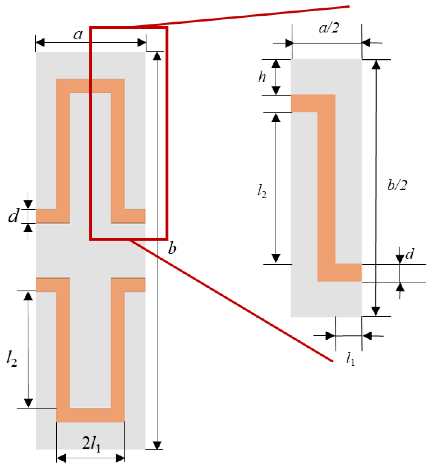 Micromachines 15 00970 g006