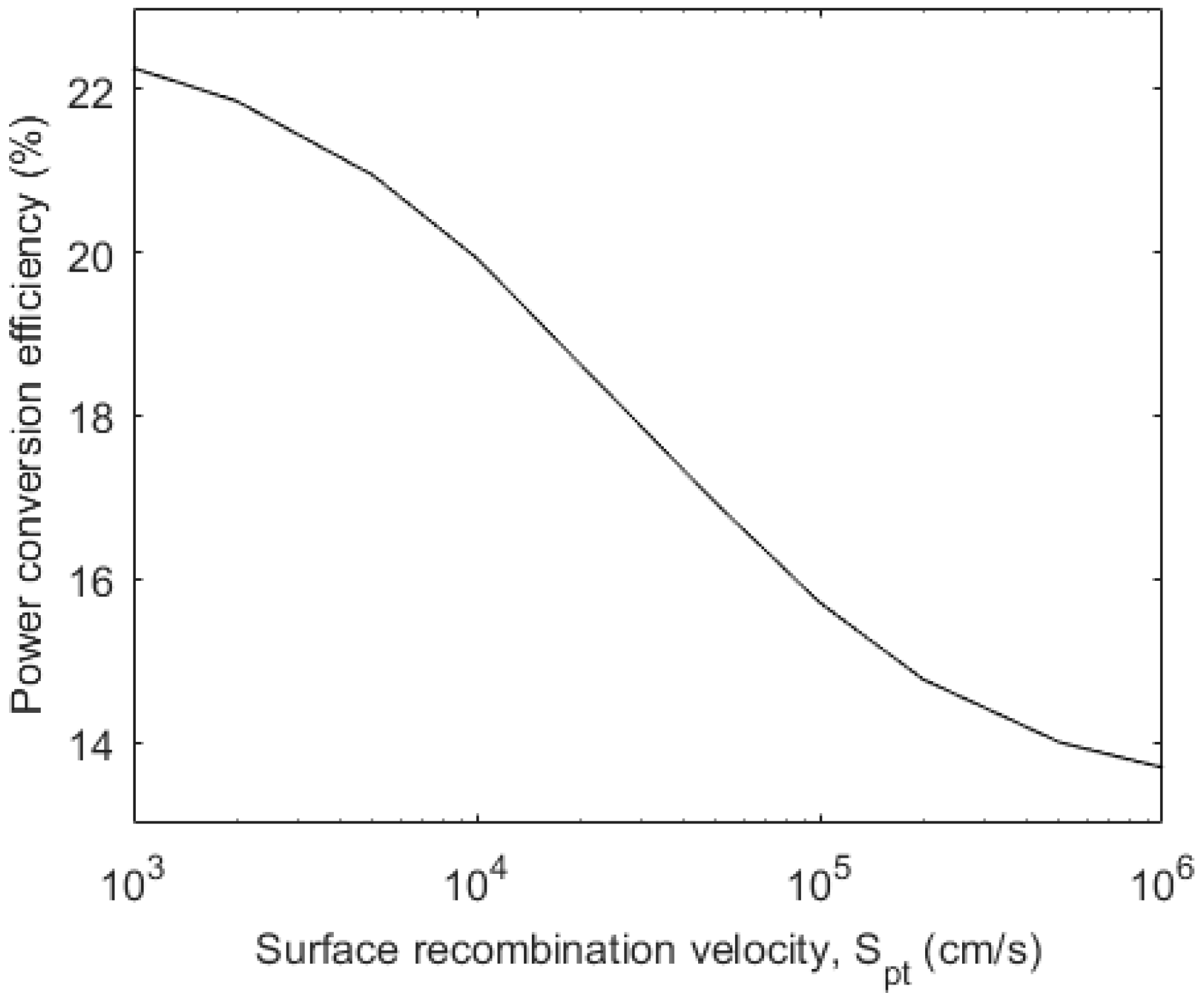 Micromachines 15 00972 g004