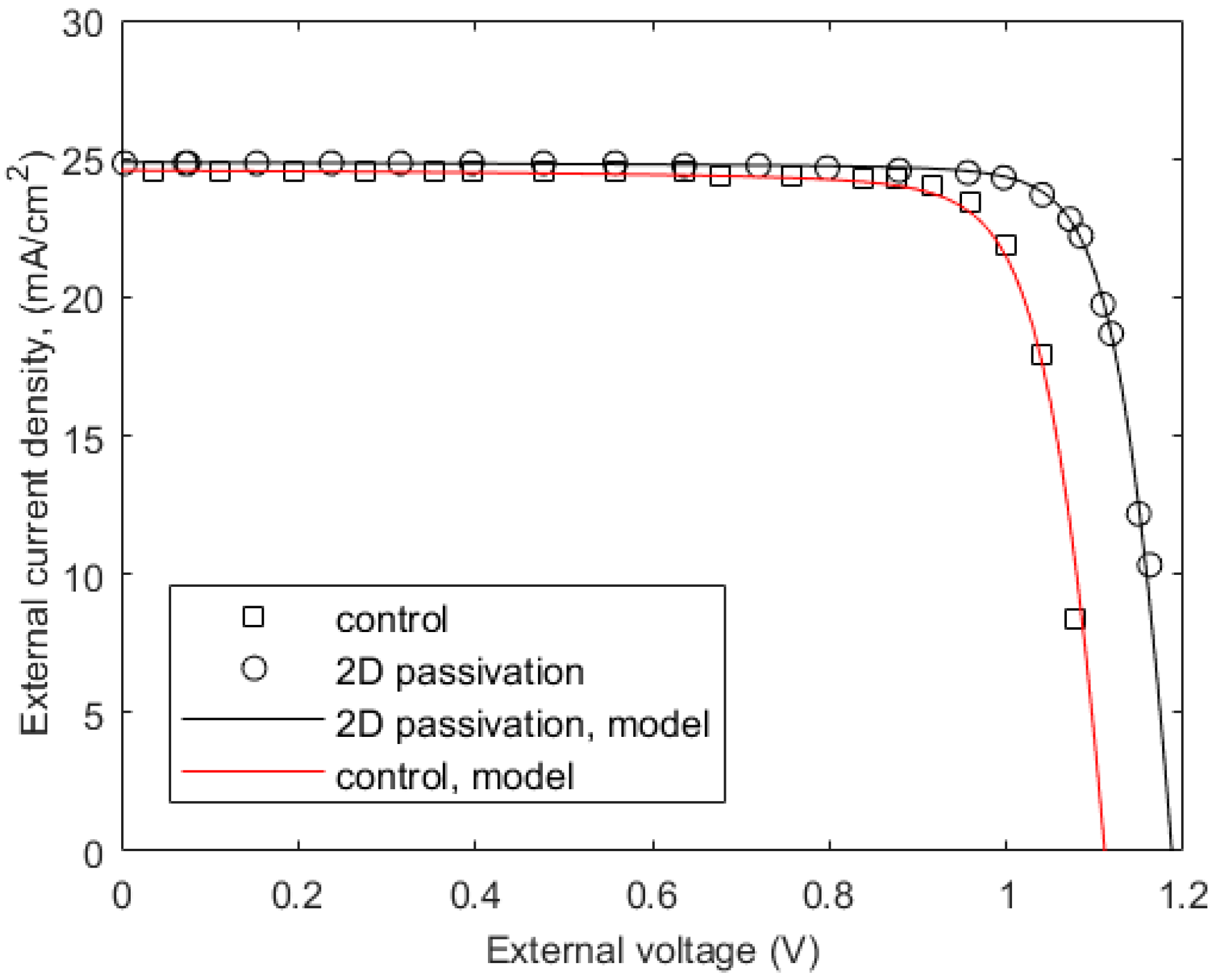 Micromachines 15 00972 g006