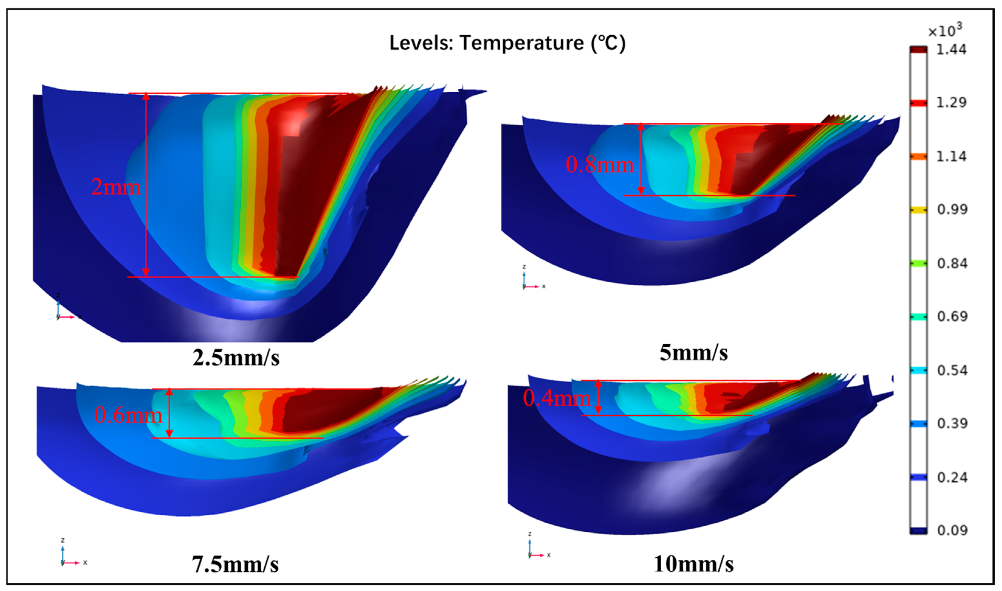 Micromachines 15 00973 g007