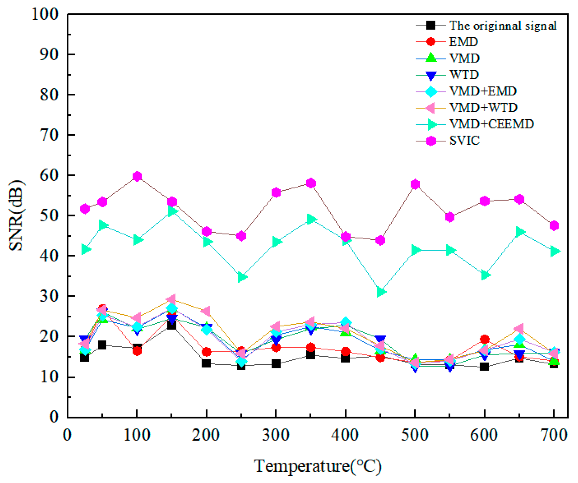 Micromachines 15 00977 g013