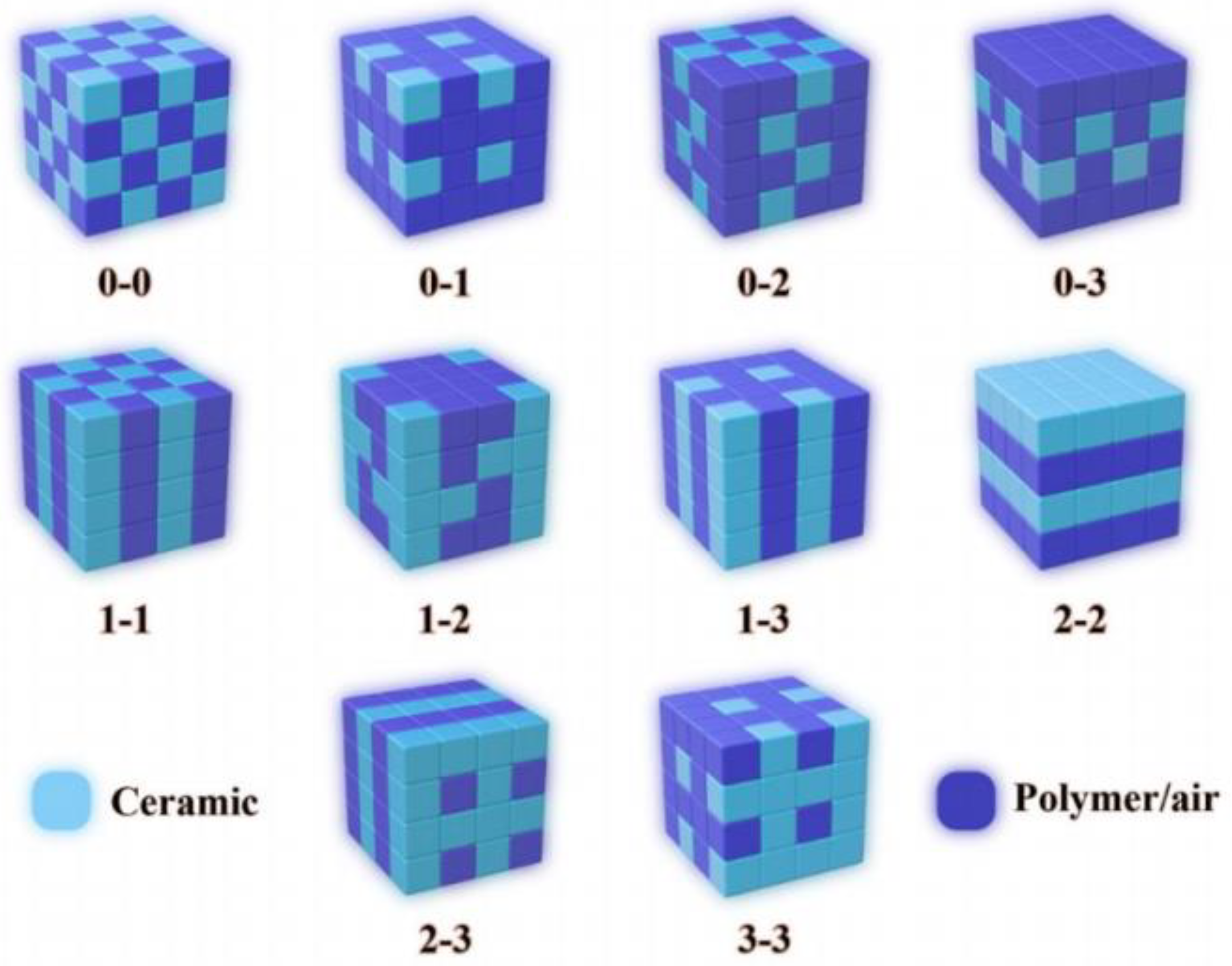 Micromachines 15 00982 g003