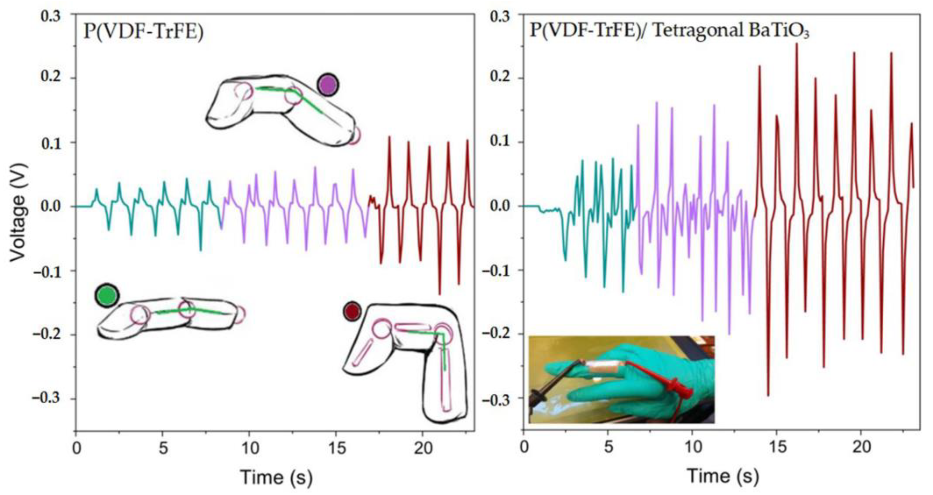 Micromachines 15 00982 g004