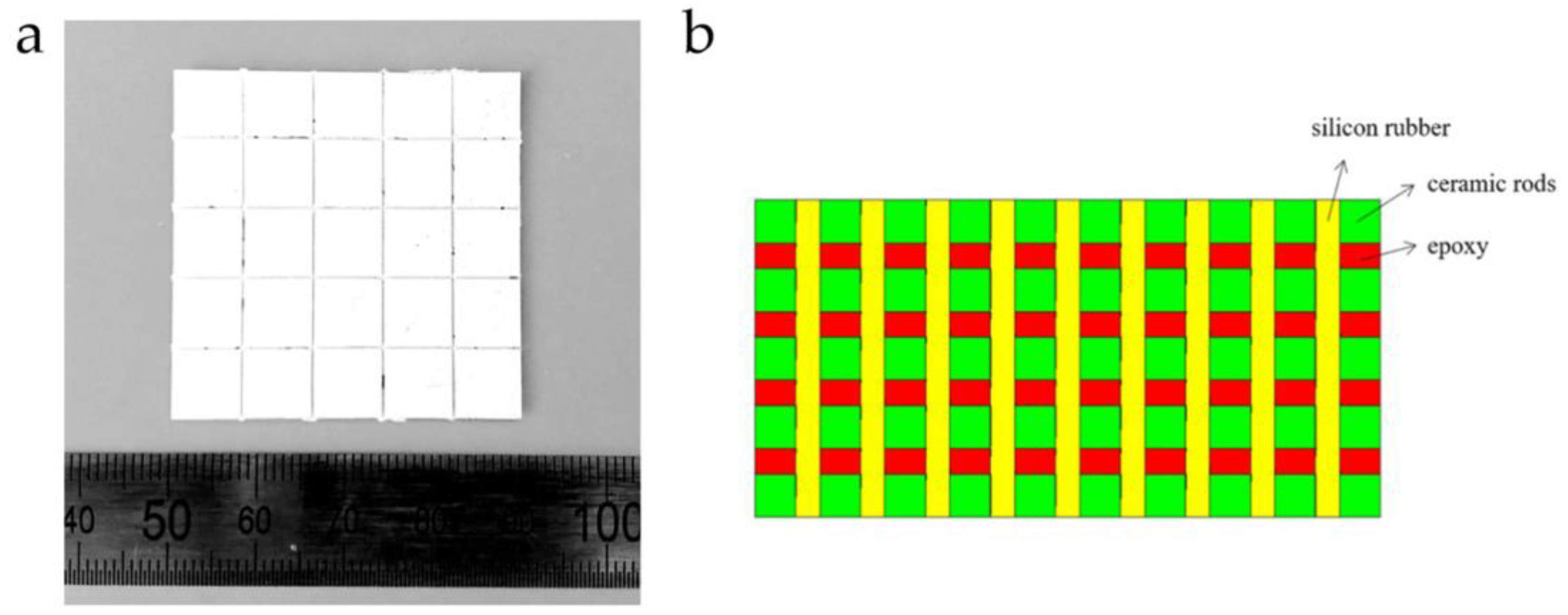 Micromachines 15 00982 g011