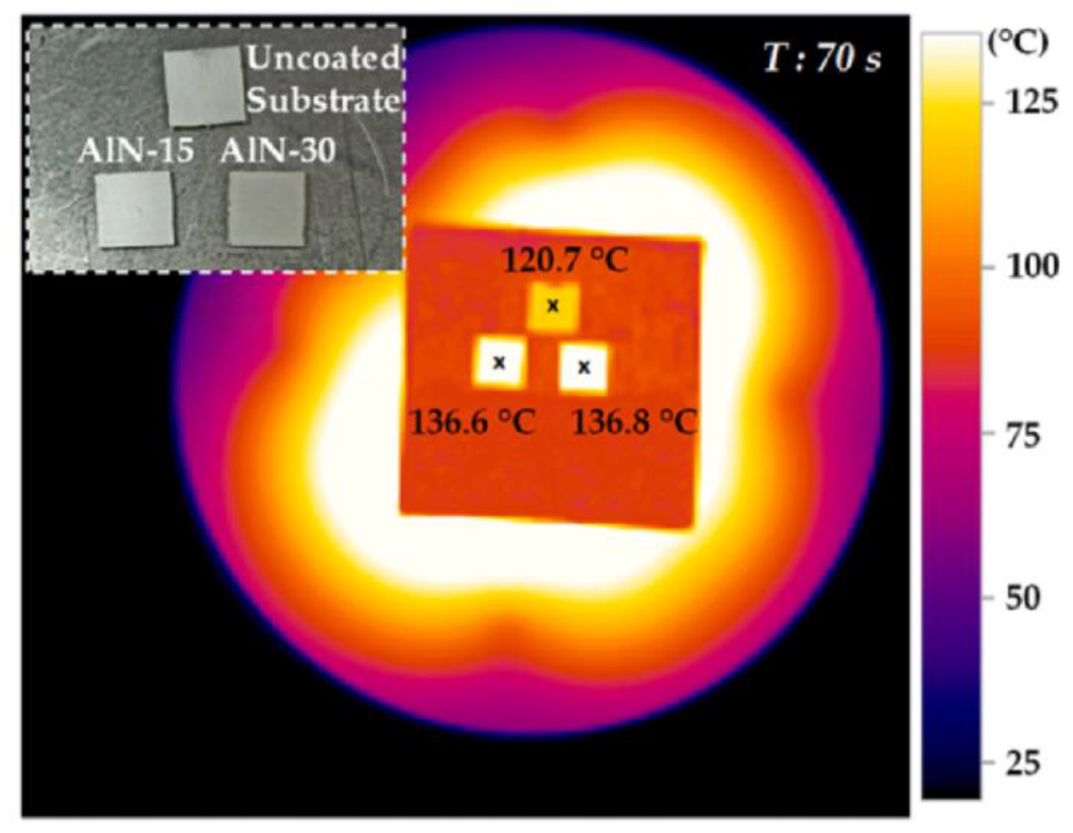 Micromachines 15 00982 g022