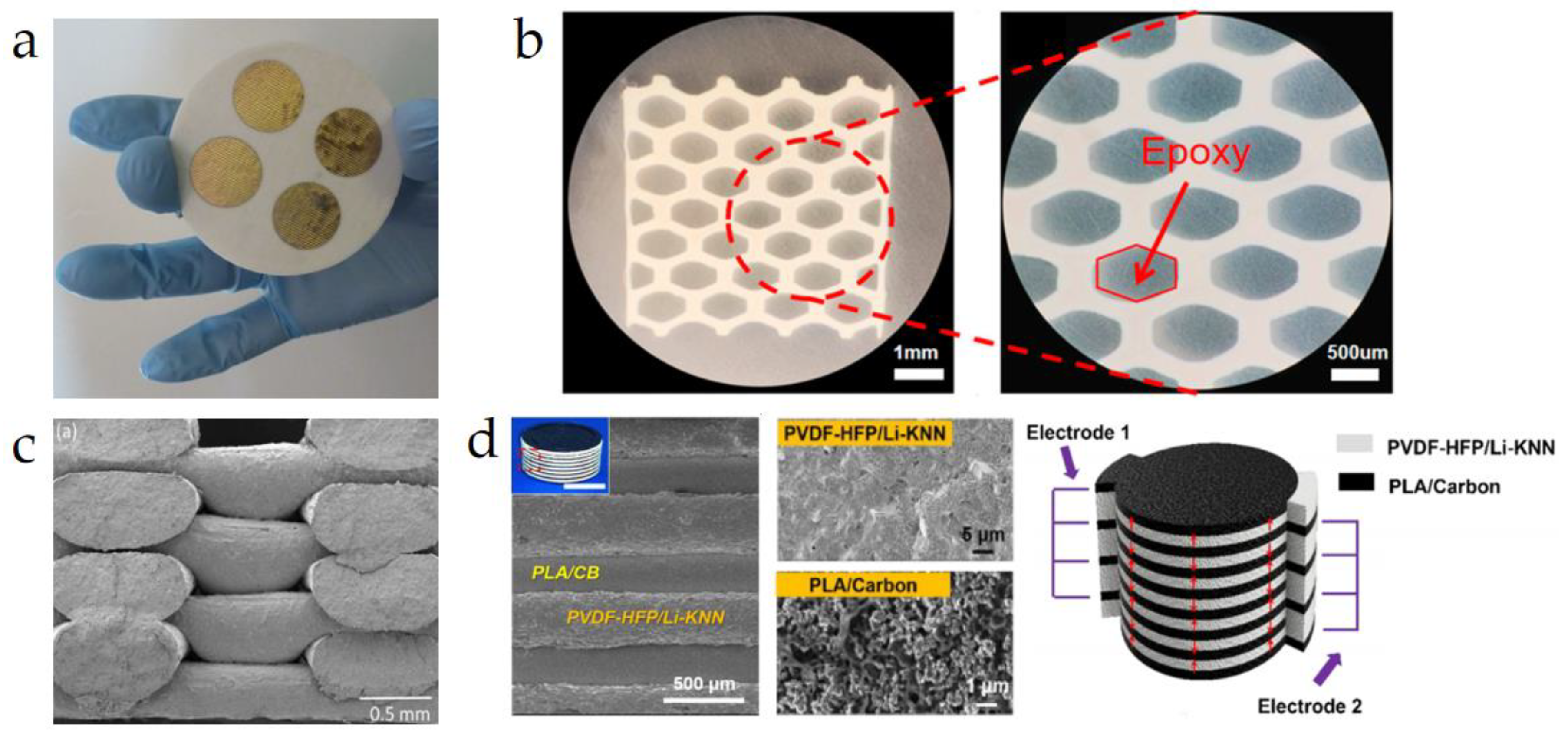 Micromachines 15 00982 g030