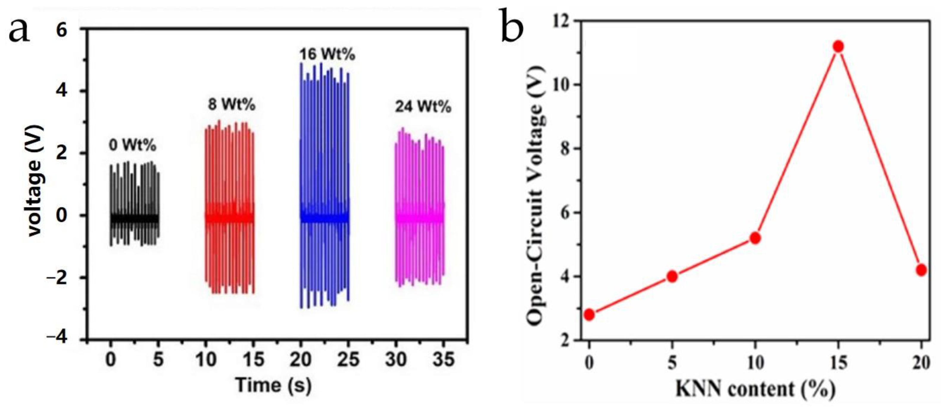 Micromachines 15 00982 g035
