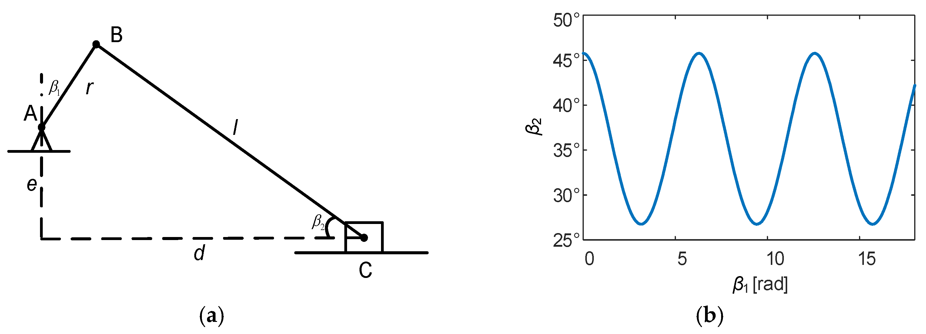 Micromachines 15 00996 g011