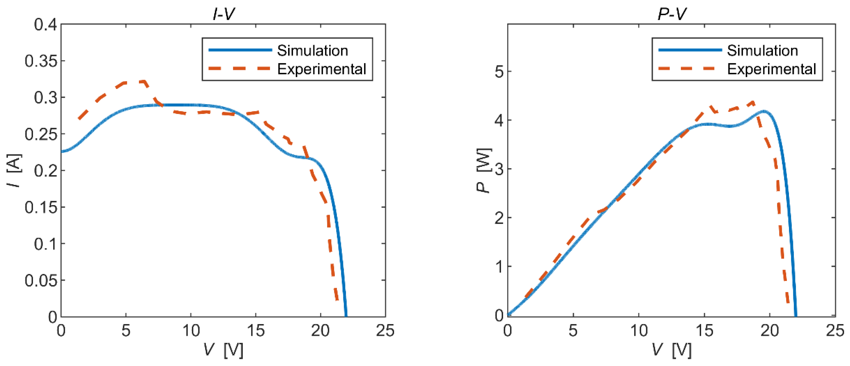 Micromachines 15 00996 g013