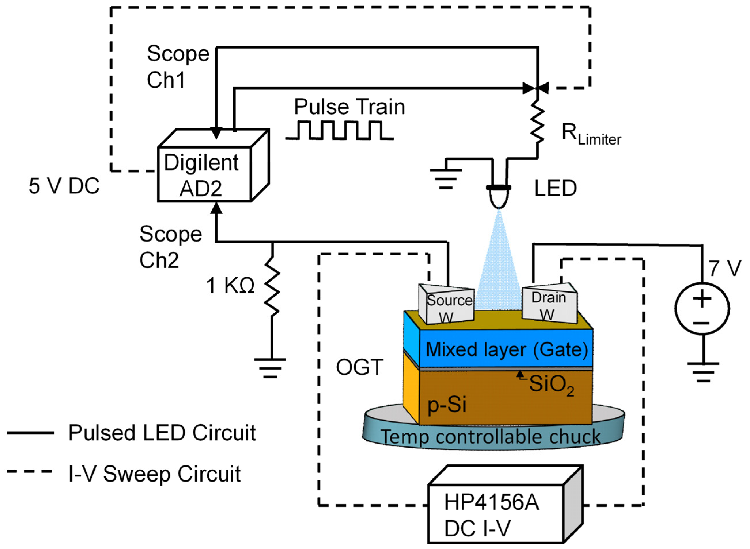 Micromachines 15 01000 g003