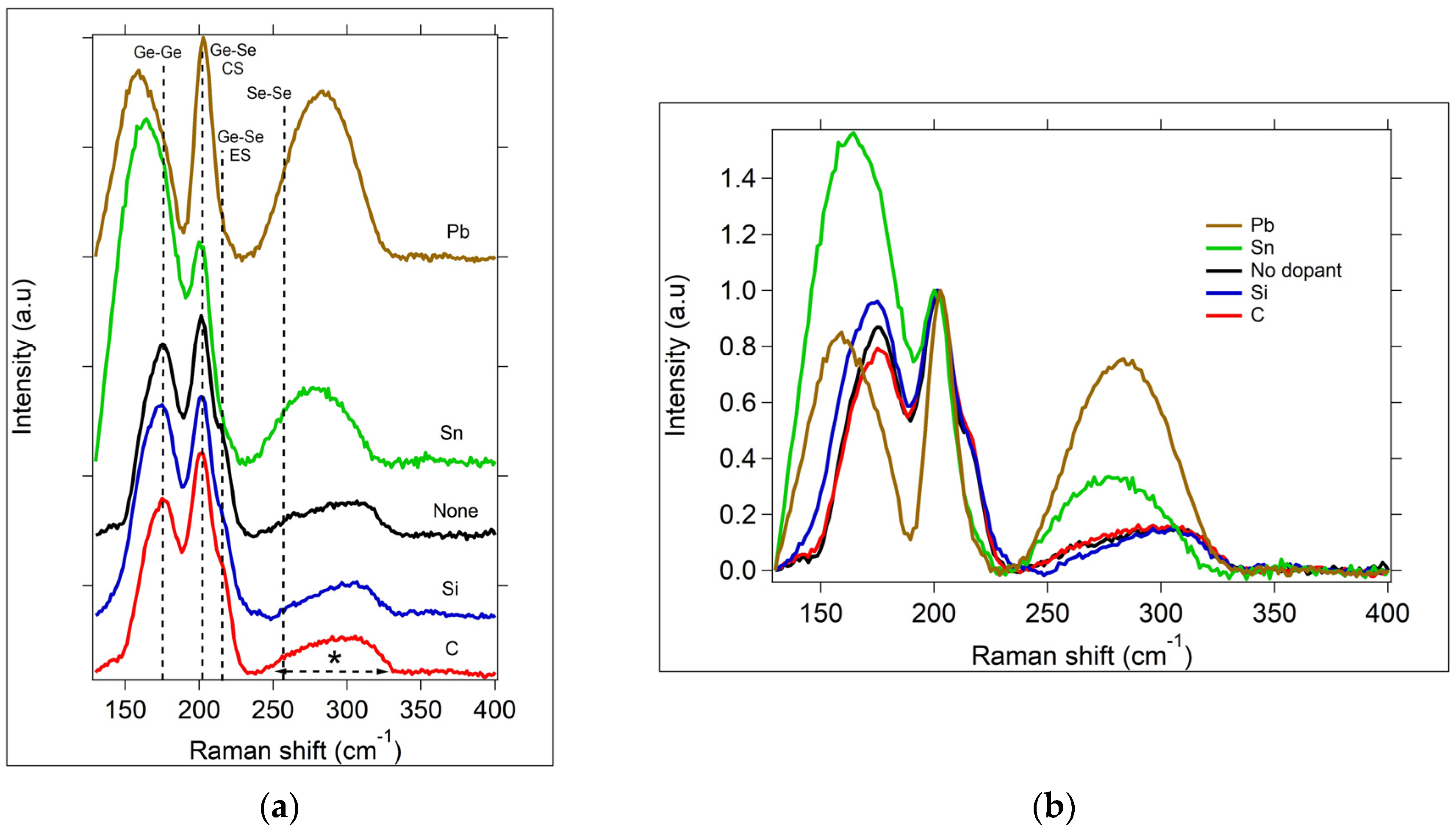Micromachines 15 01000 g004