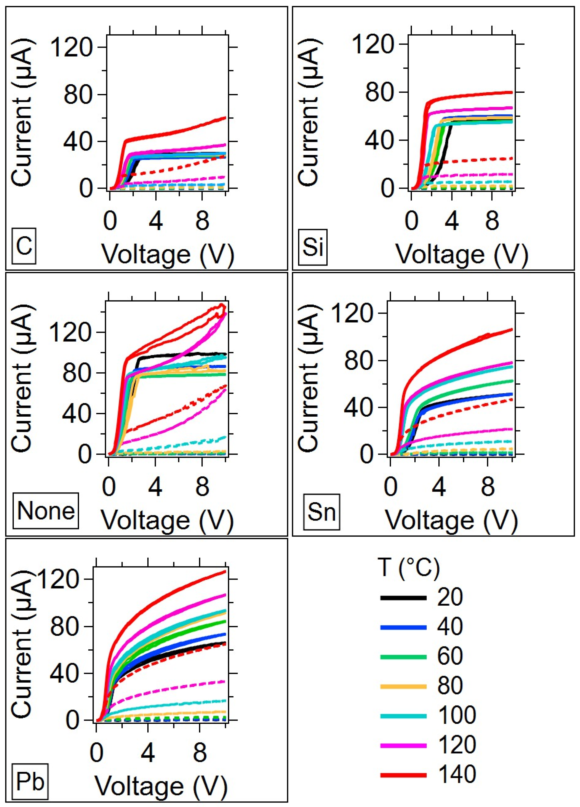 Micromachines 15 01000 g006
