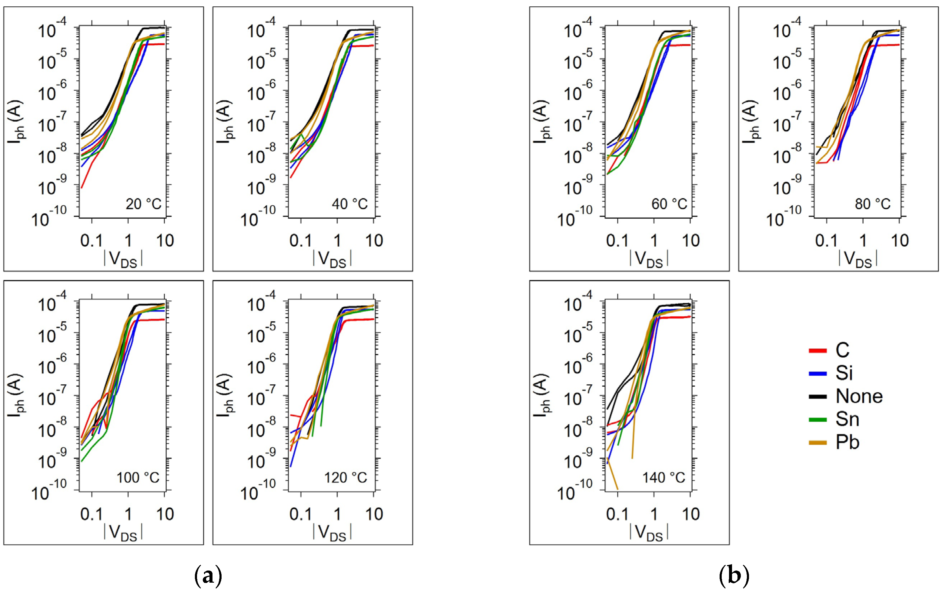 Micromachines 15 01000 g008