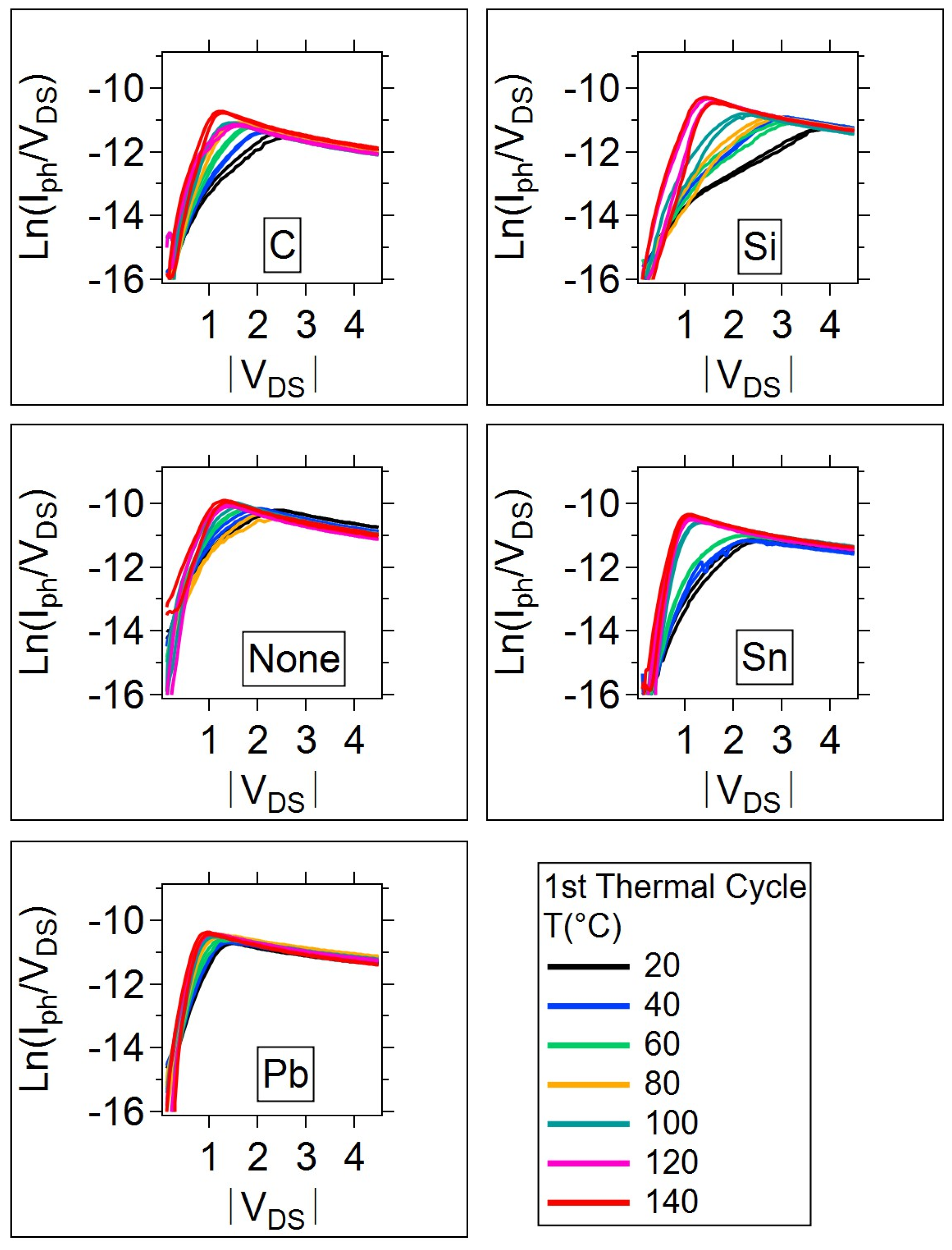 Micromachines 15 01000 g009