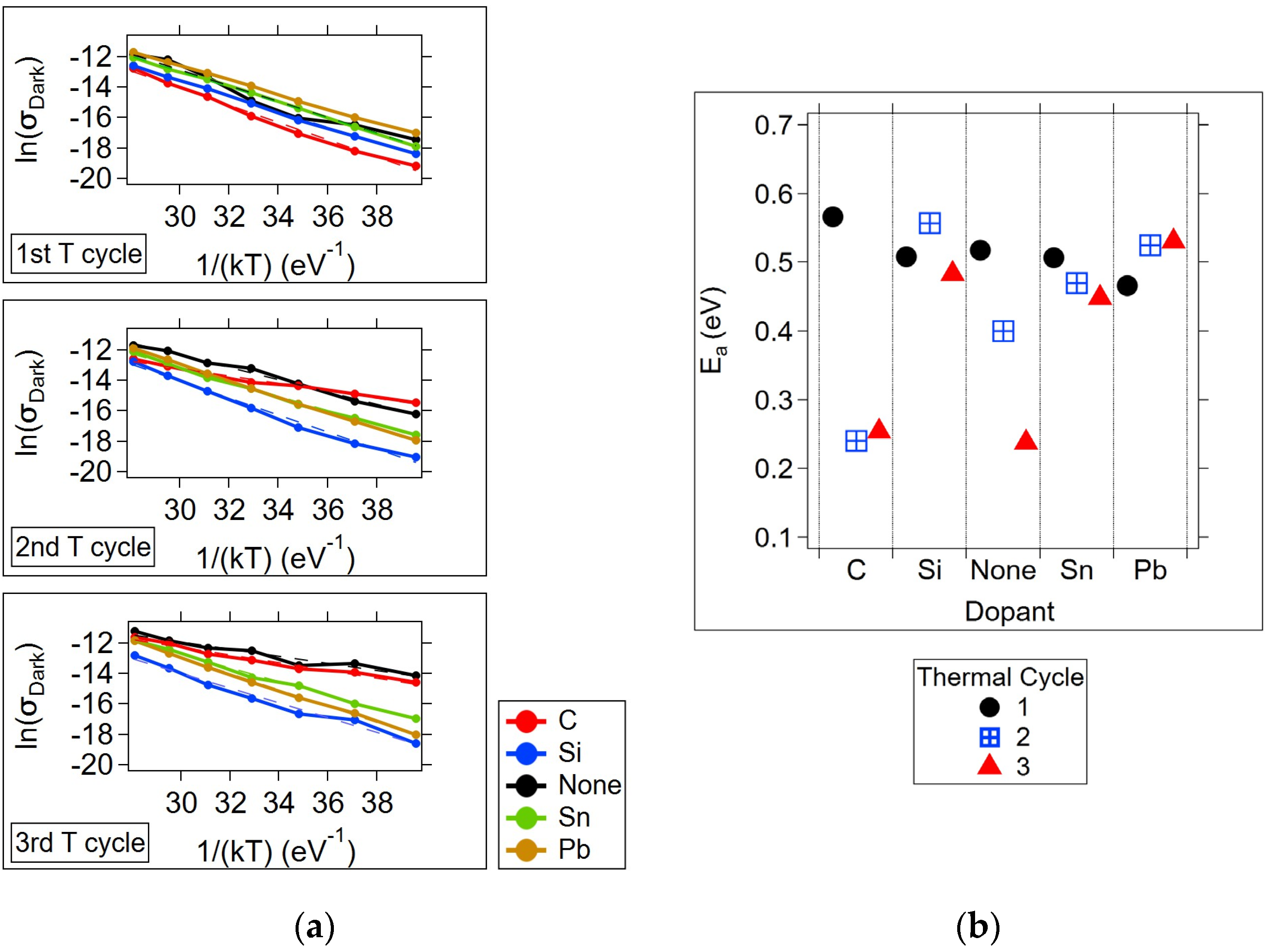 Micromachines 15 01000 g012