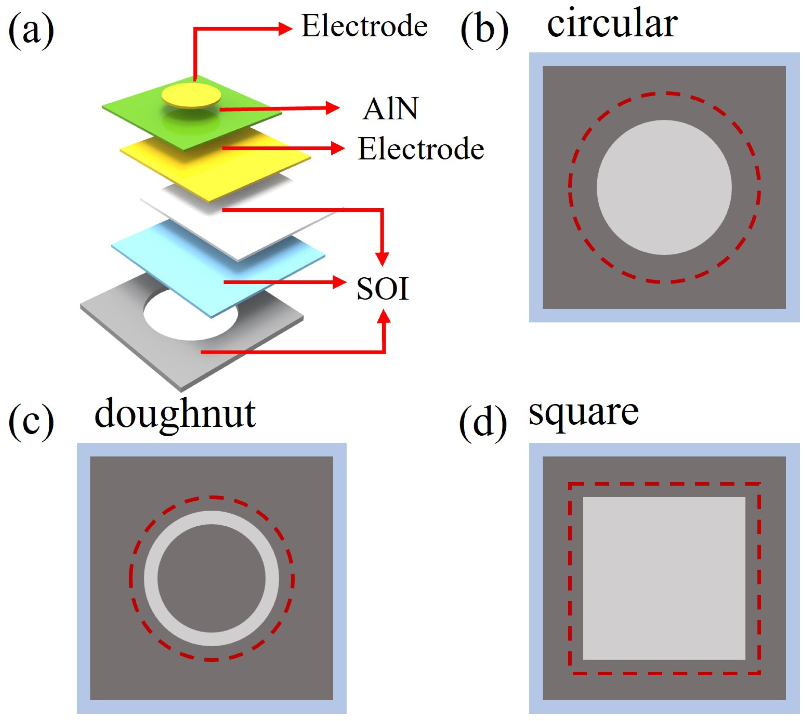 Micromachines 15 01001 g001