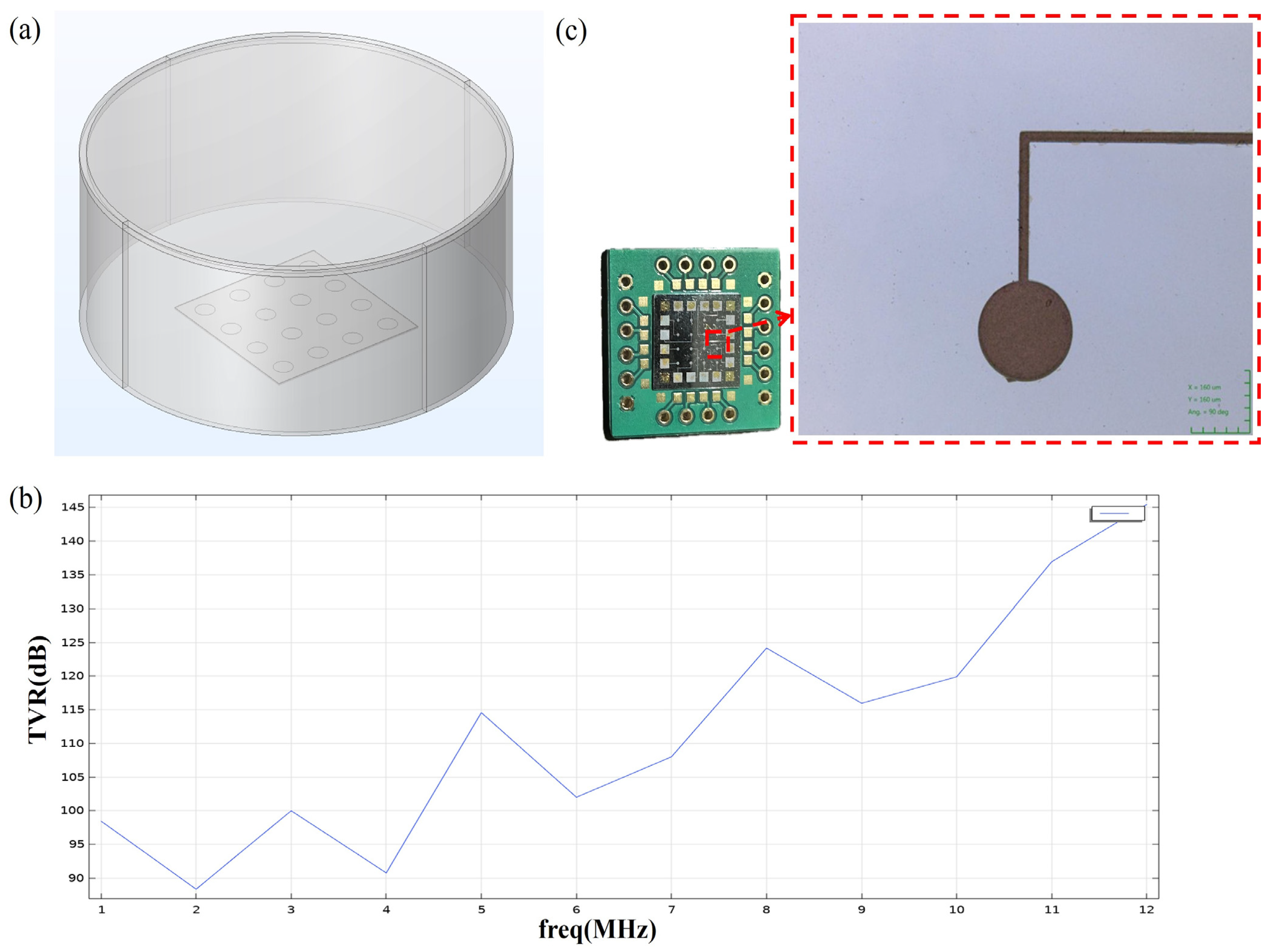 Micromachines 15 01001 g005