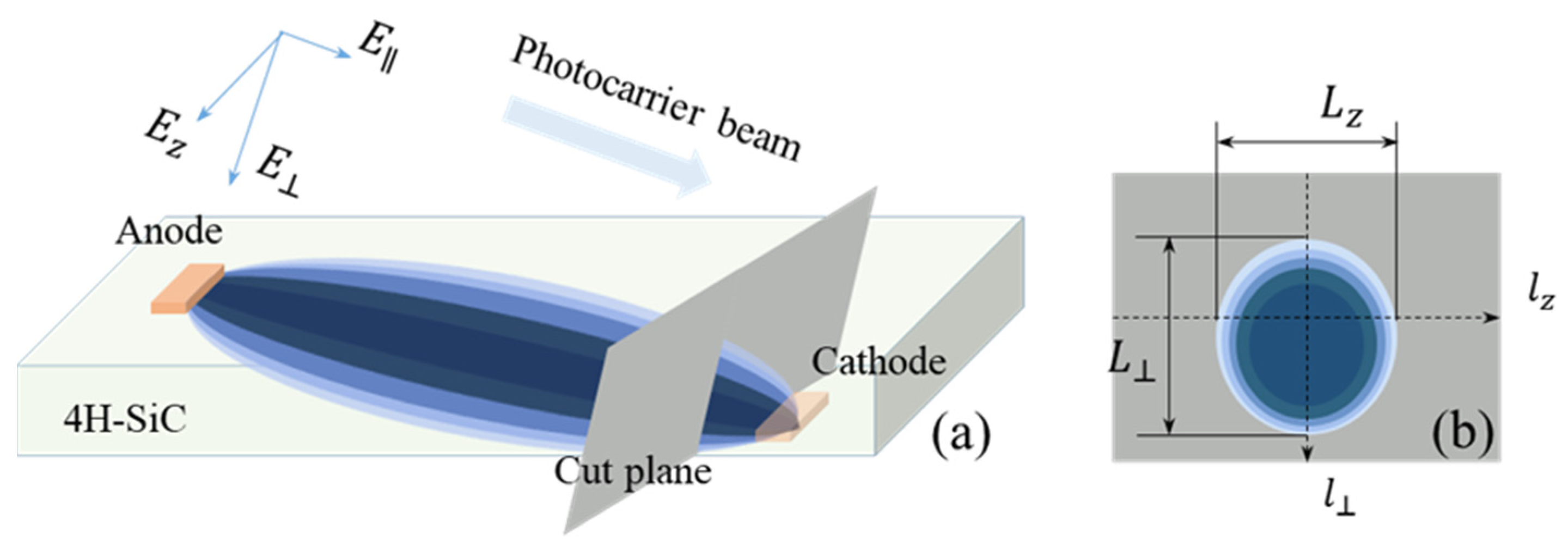 Micromachines 15 01003 g002
