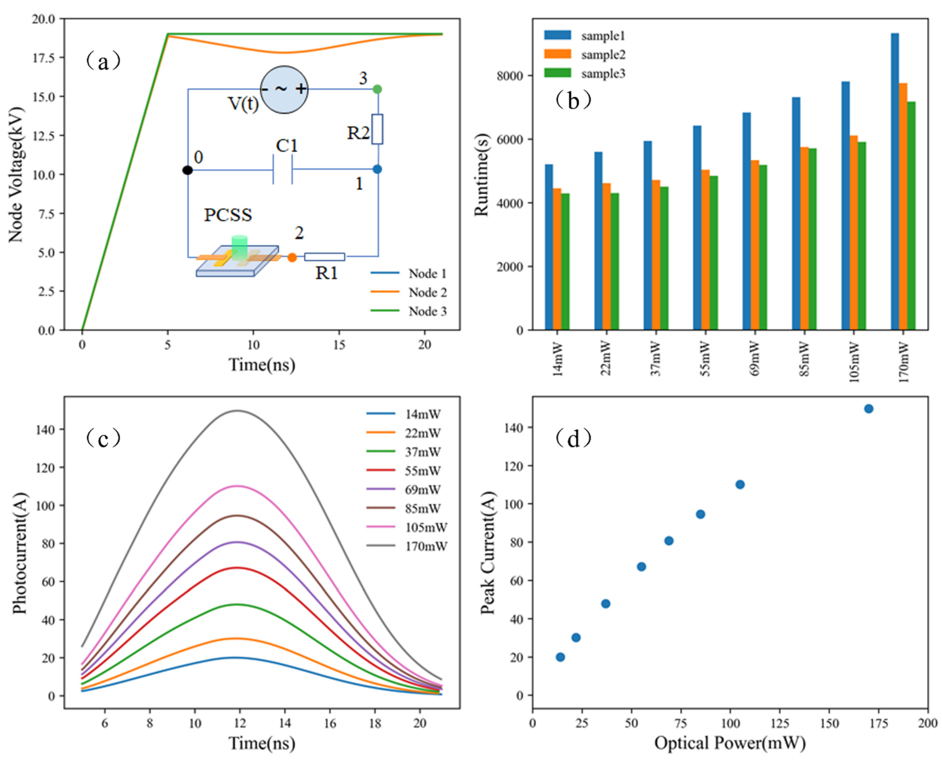 Micromachines 15 01003 g005