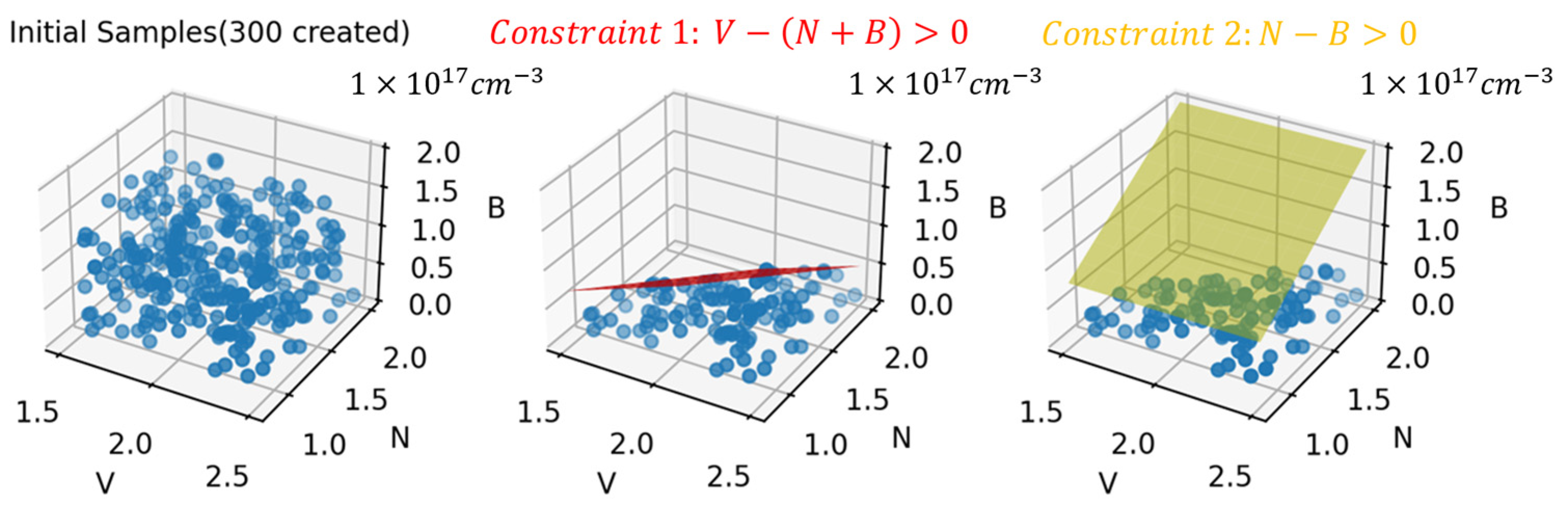Micromachines 15 01003 g006