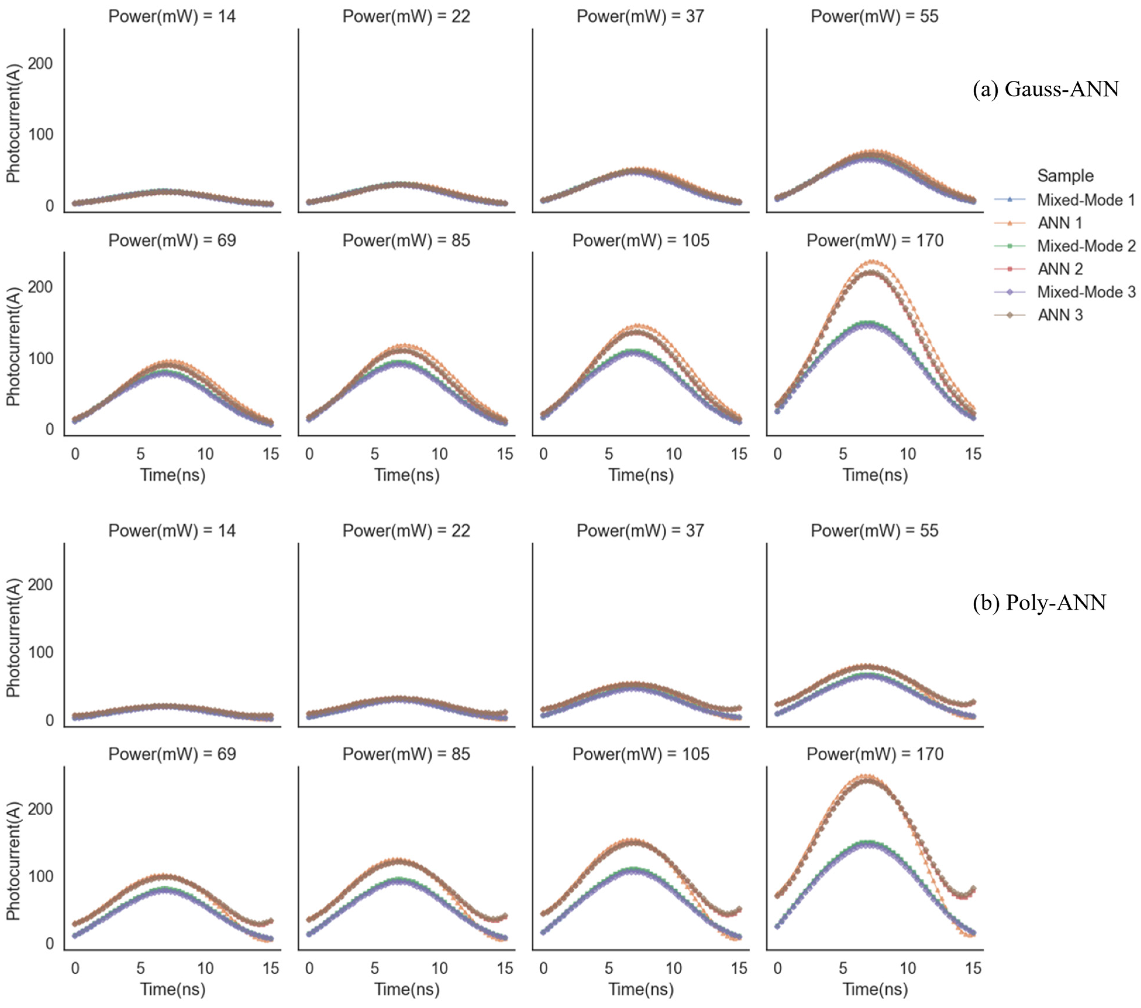 Micromachines 15 01003 g007