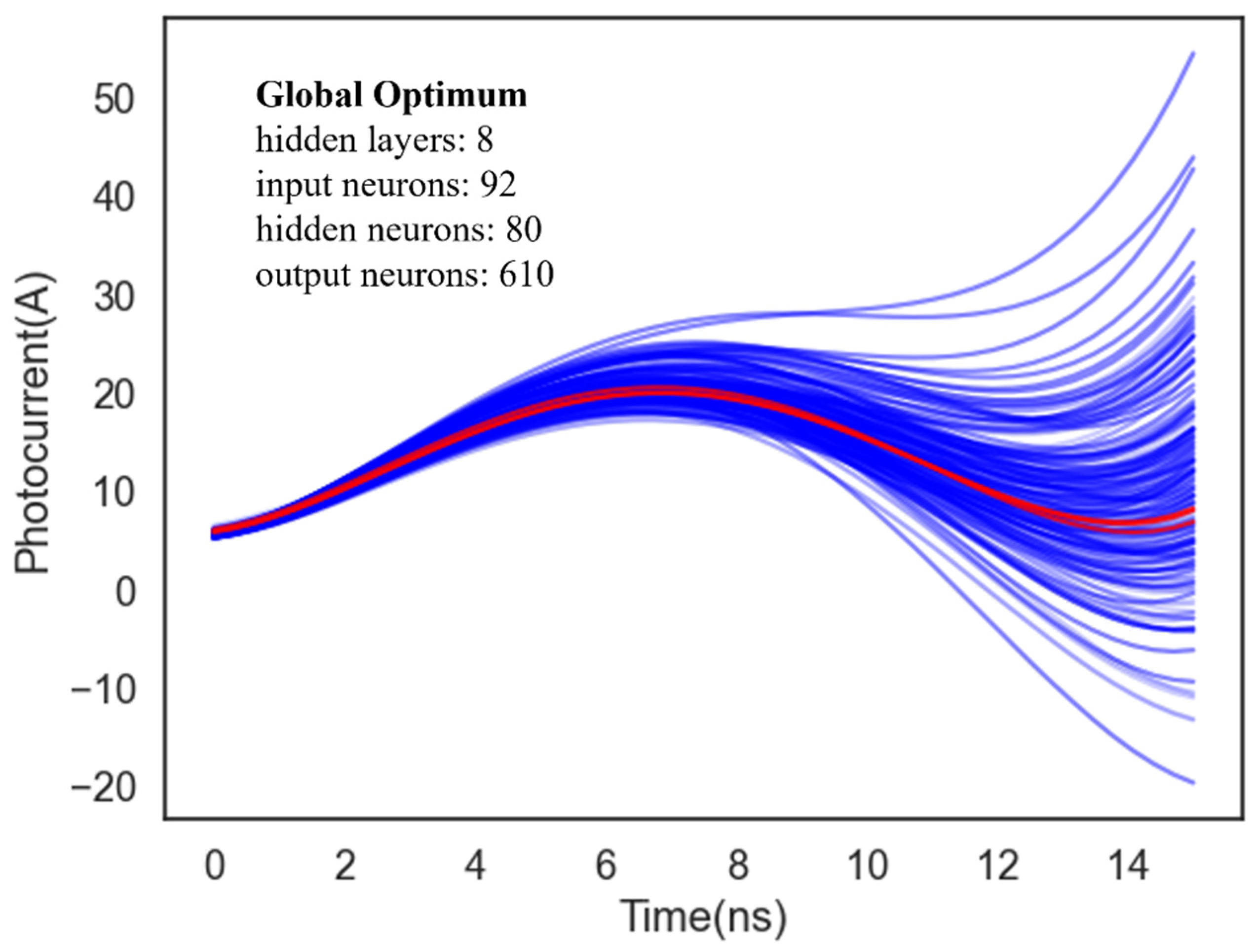 Micromachines 15 01003 g009