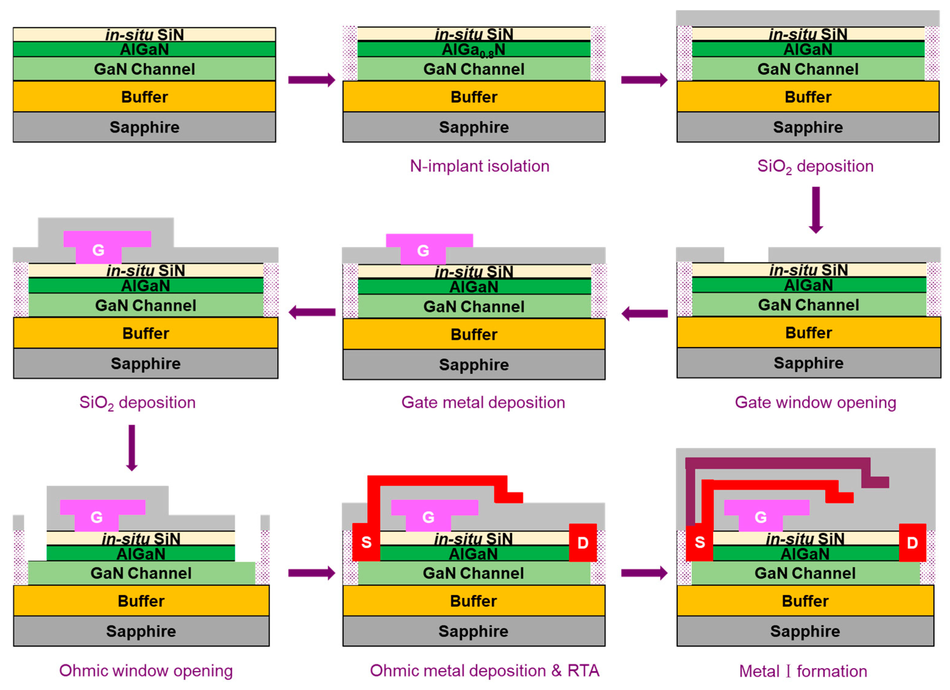 Micromachines 15 01005 g003