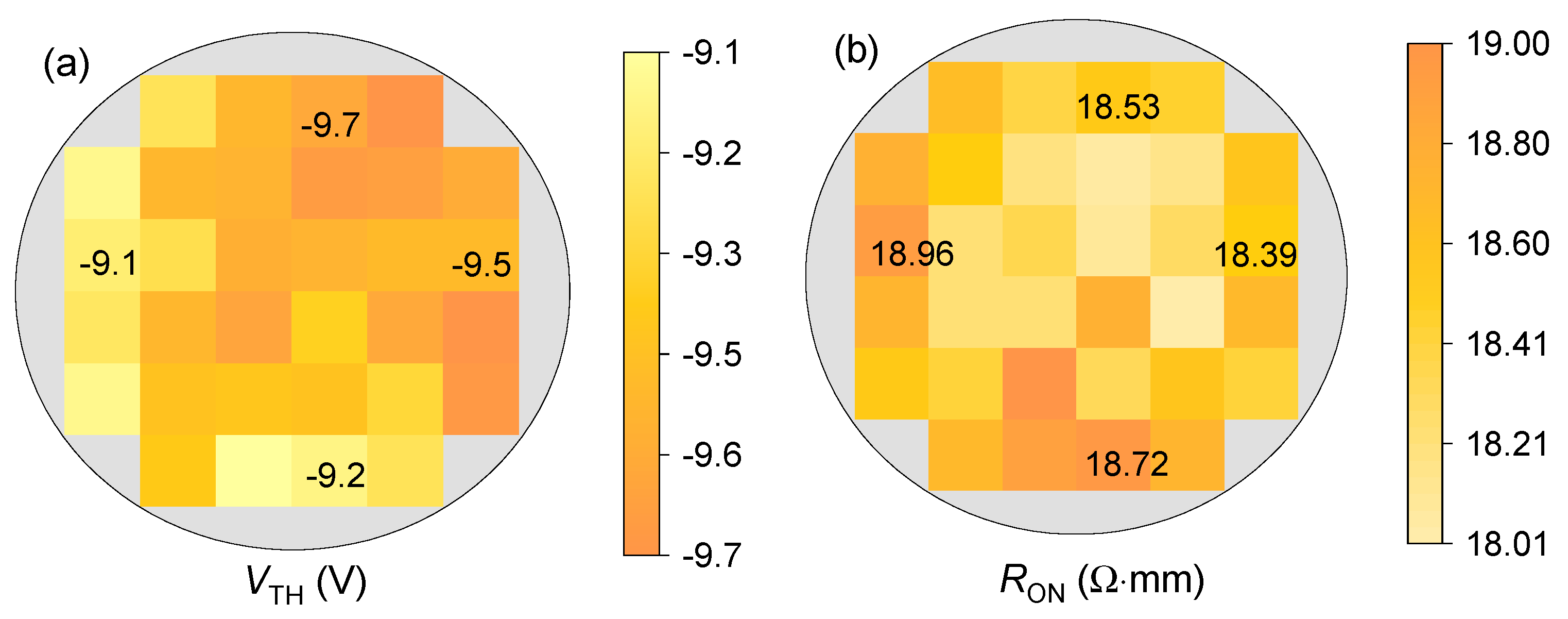 Micromachines 15 01005 g006