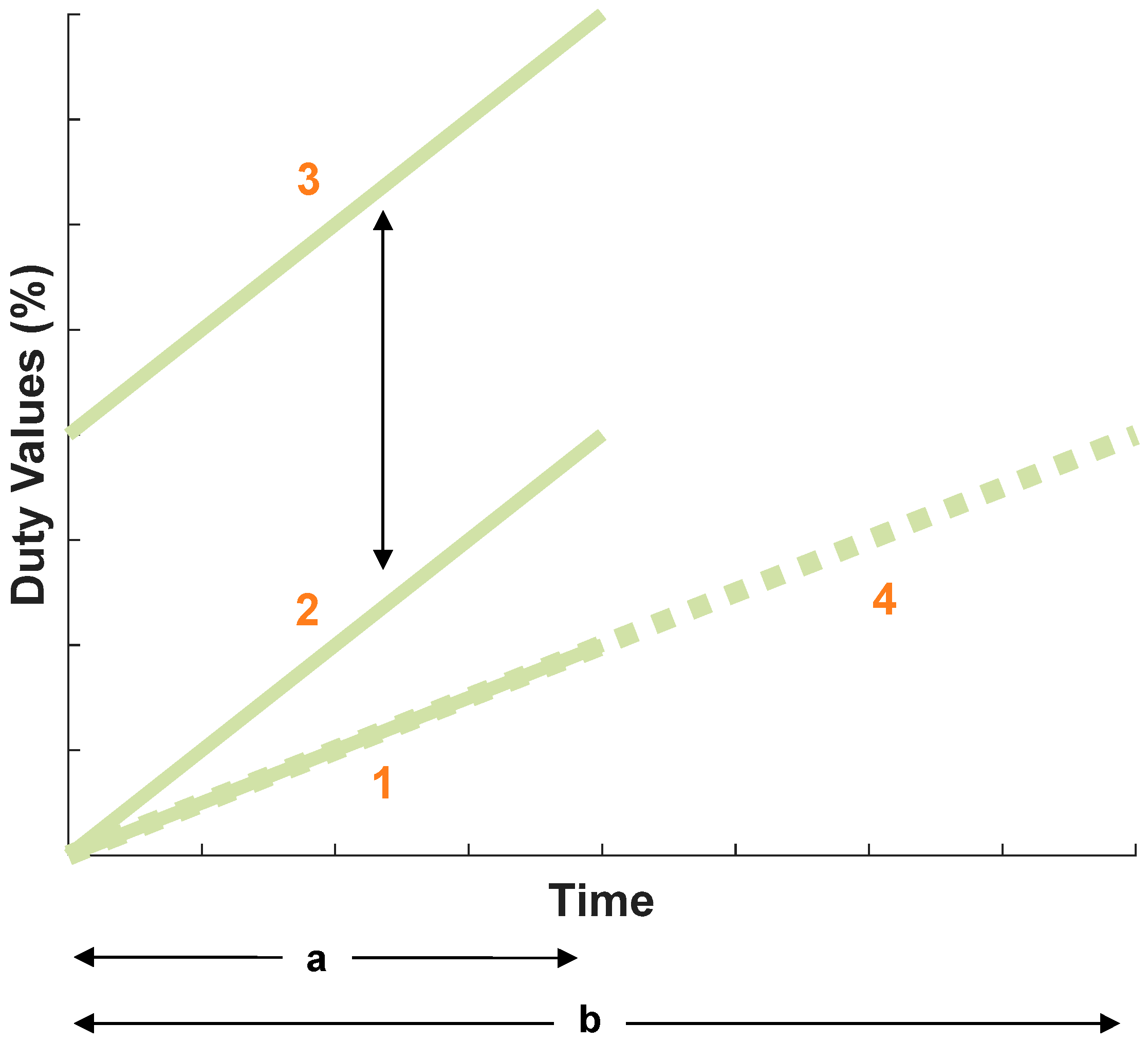 Micromachines 15 01010 g011