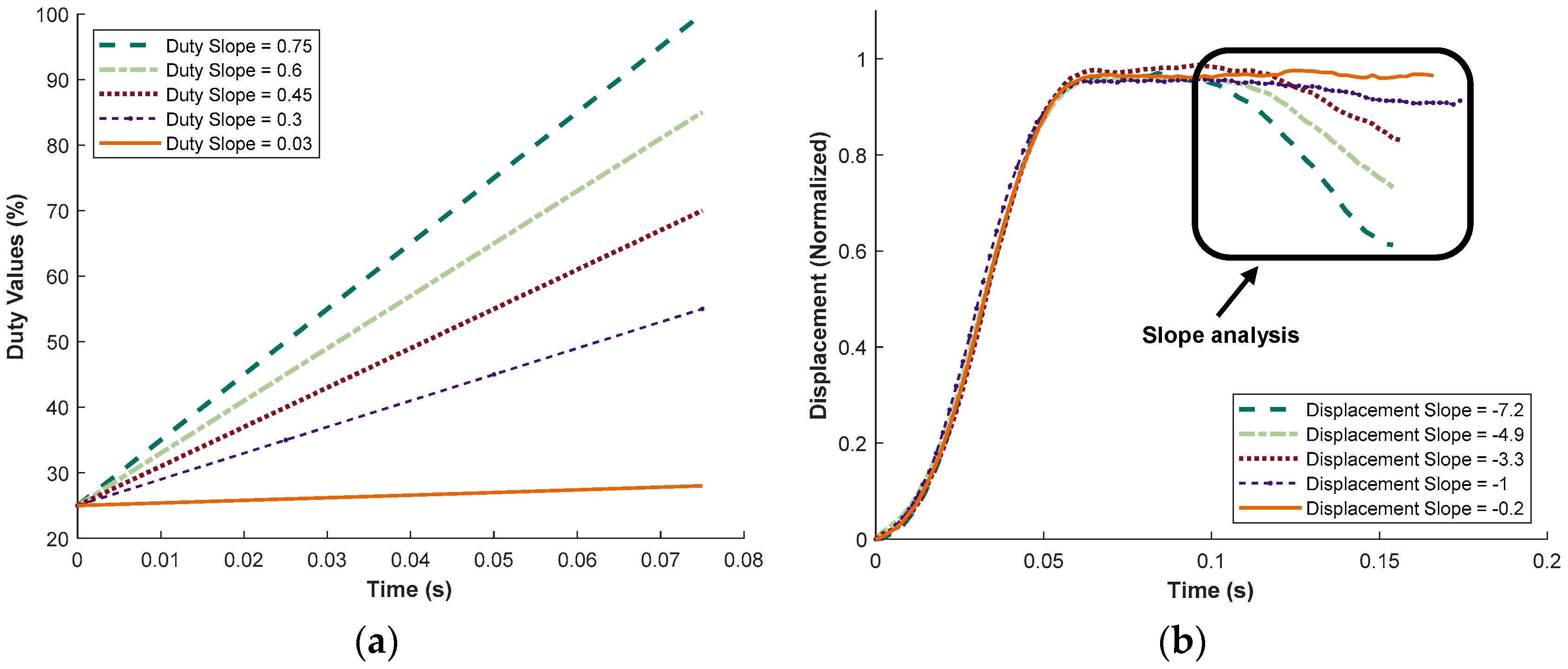 Micromachines 15 01010 g012