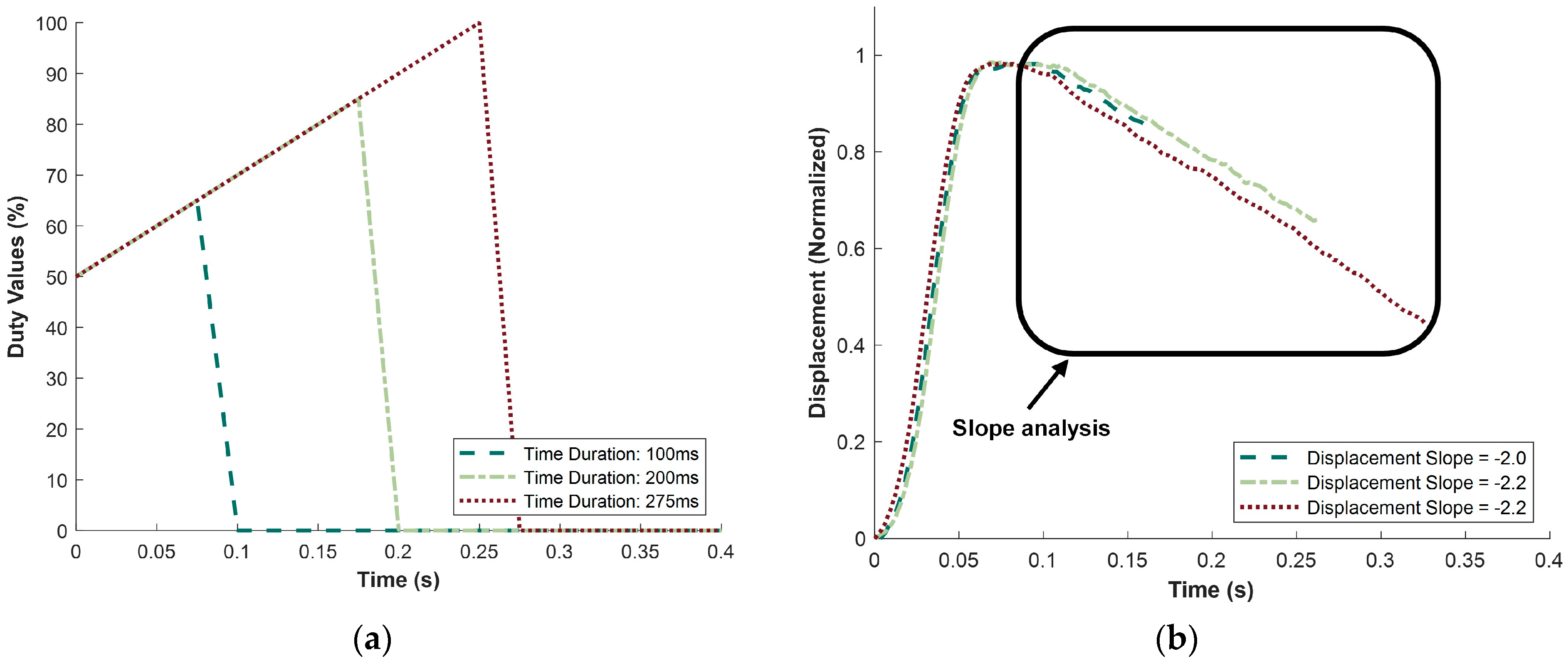 Micromachines 15 01010 g014