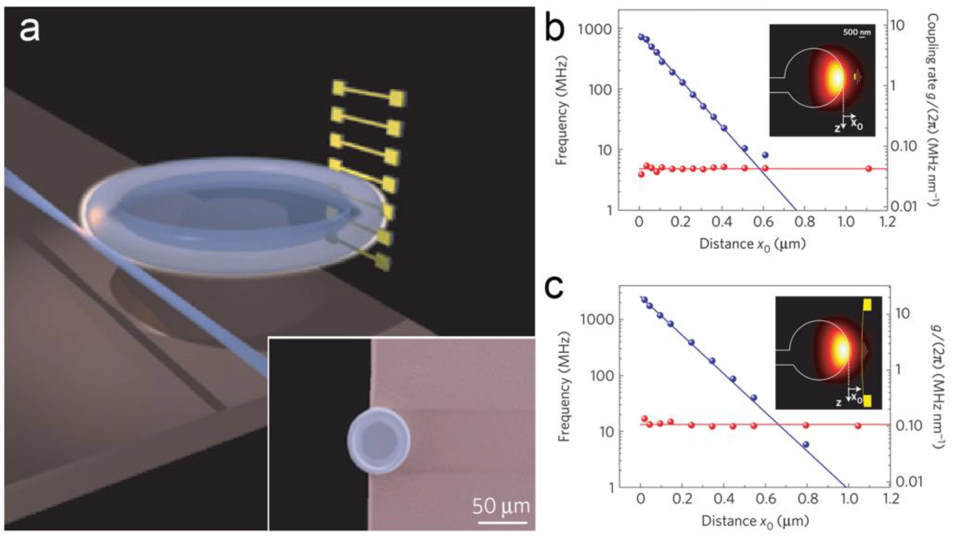 Micromachines 15 01011 g004