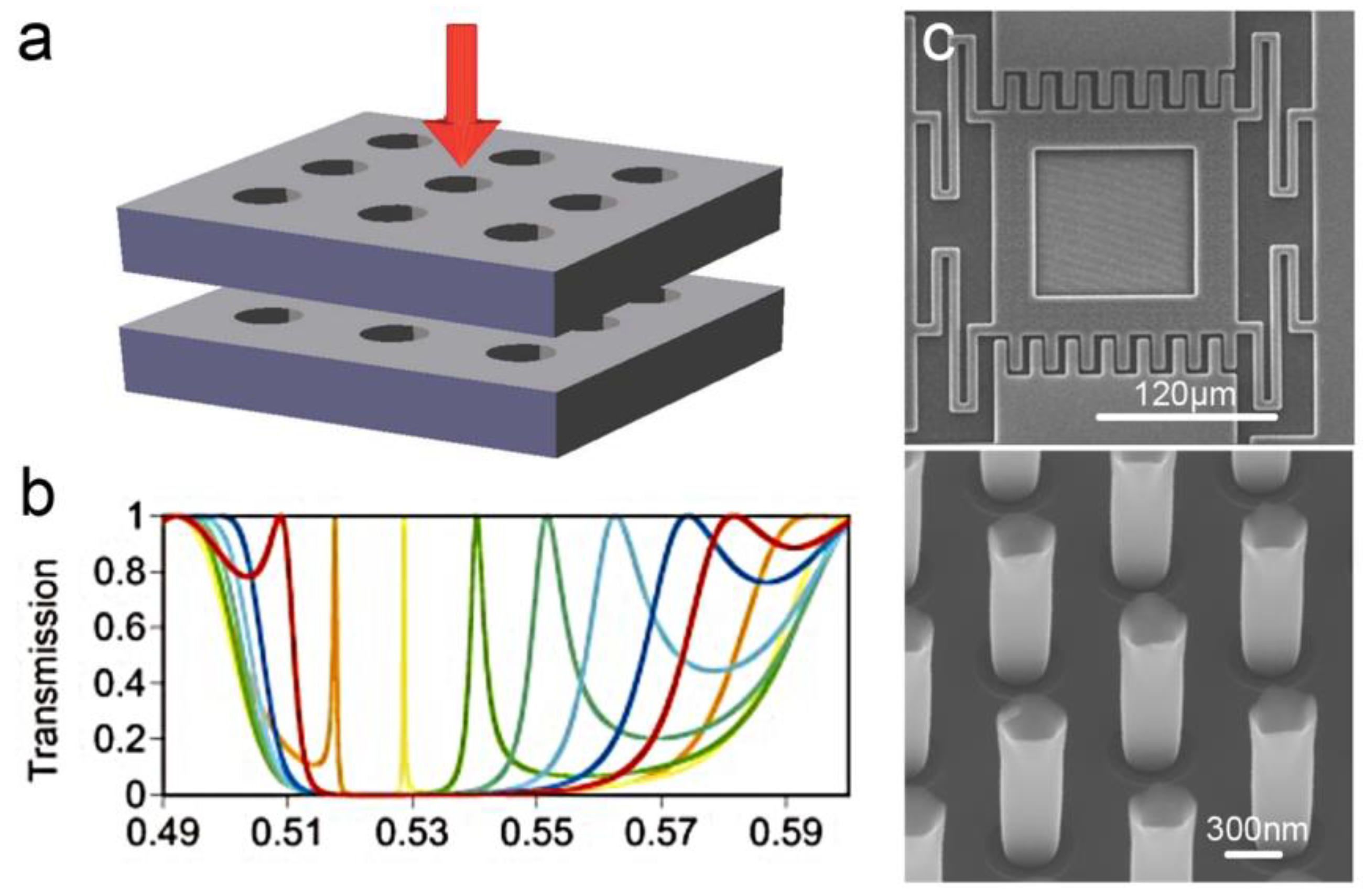 Micromachines 15 01011 g016