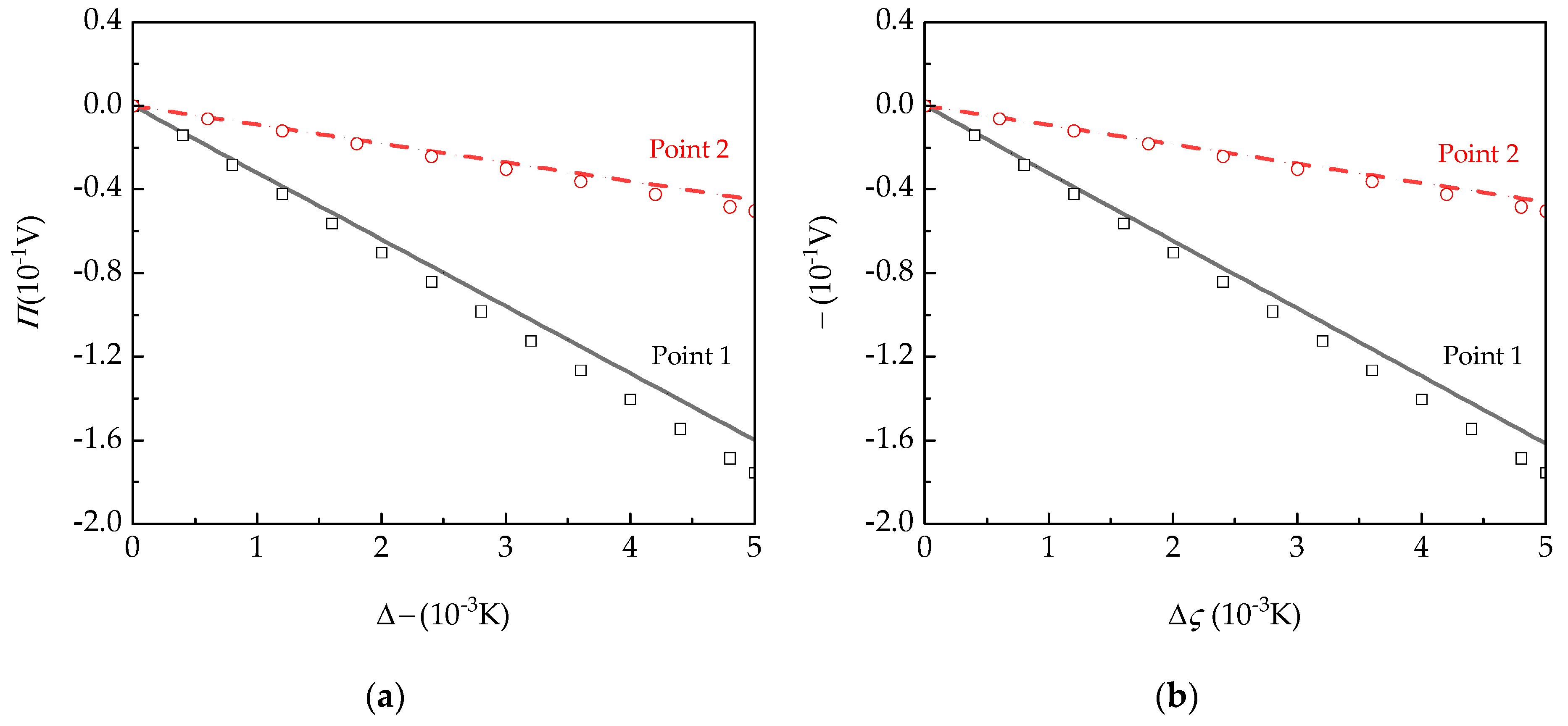 Micromachines 15 01012 g005