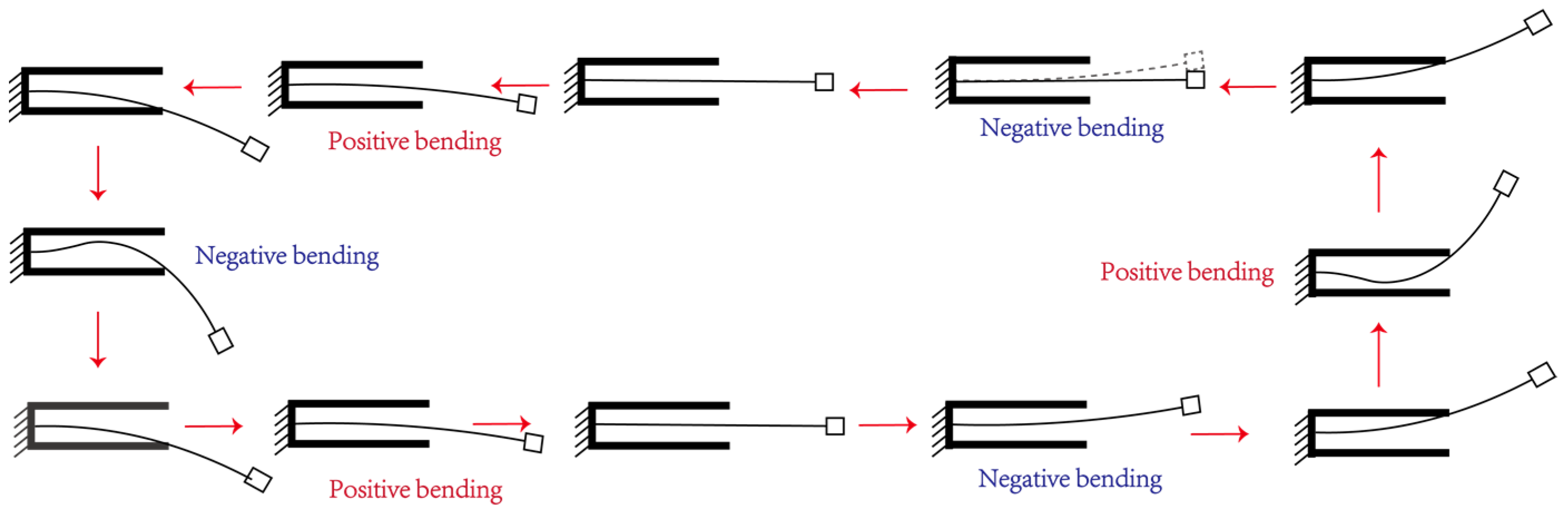 Micromachines 15 01013 g002
