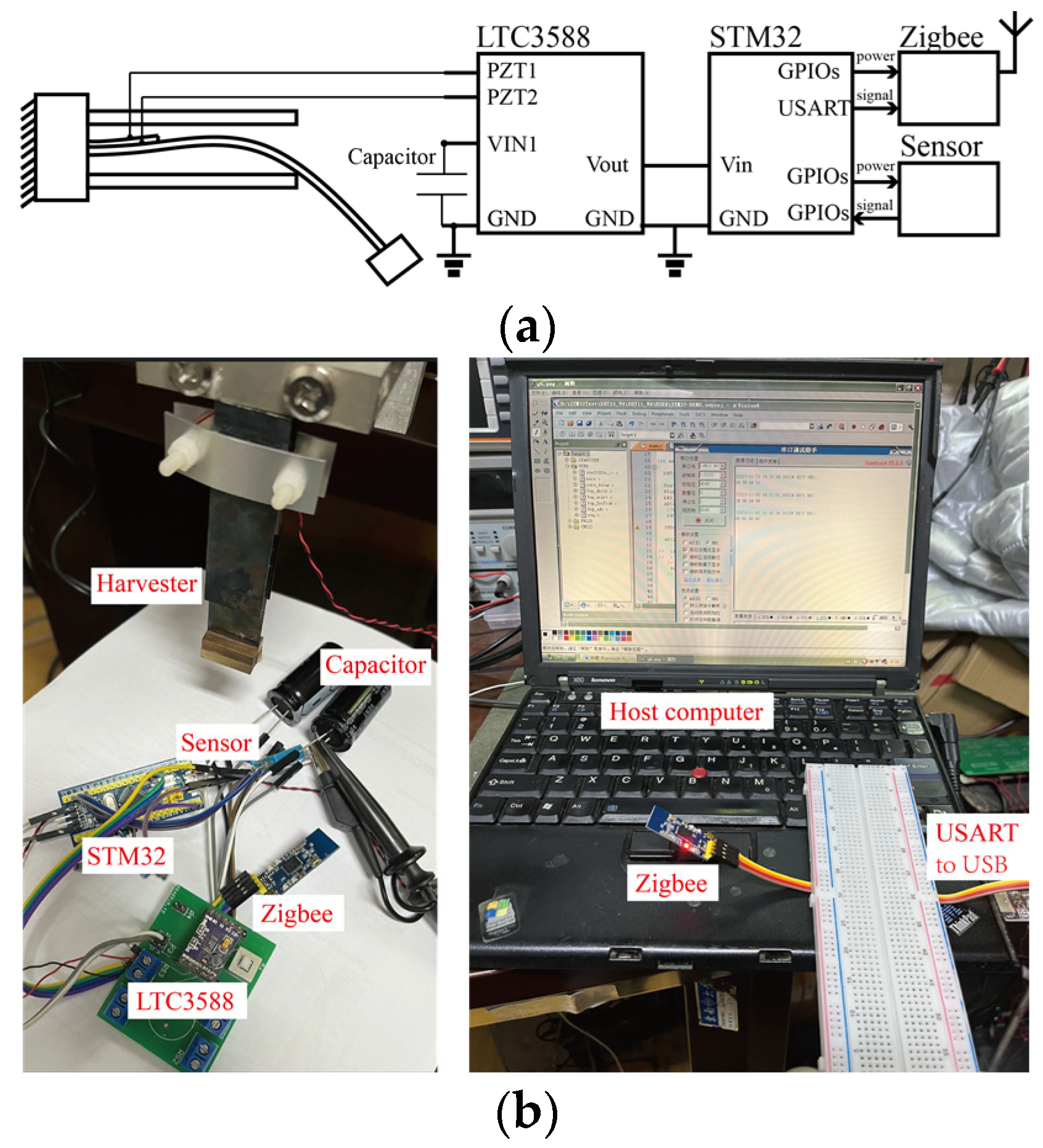 Micromachines 15 01013 g013