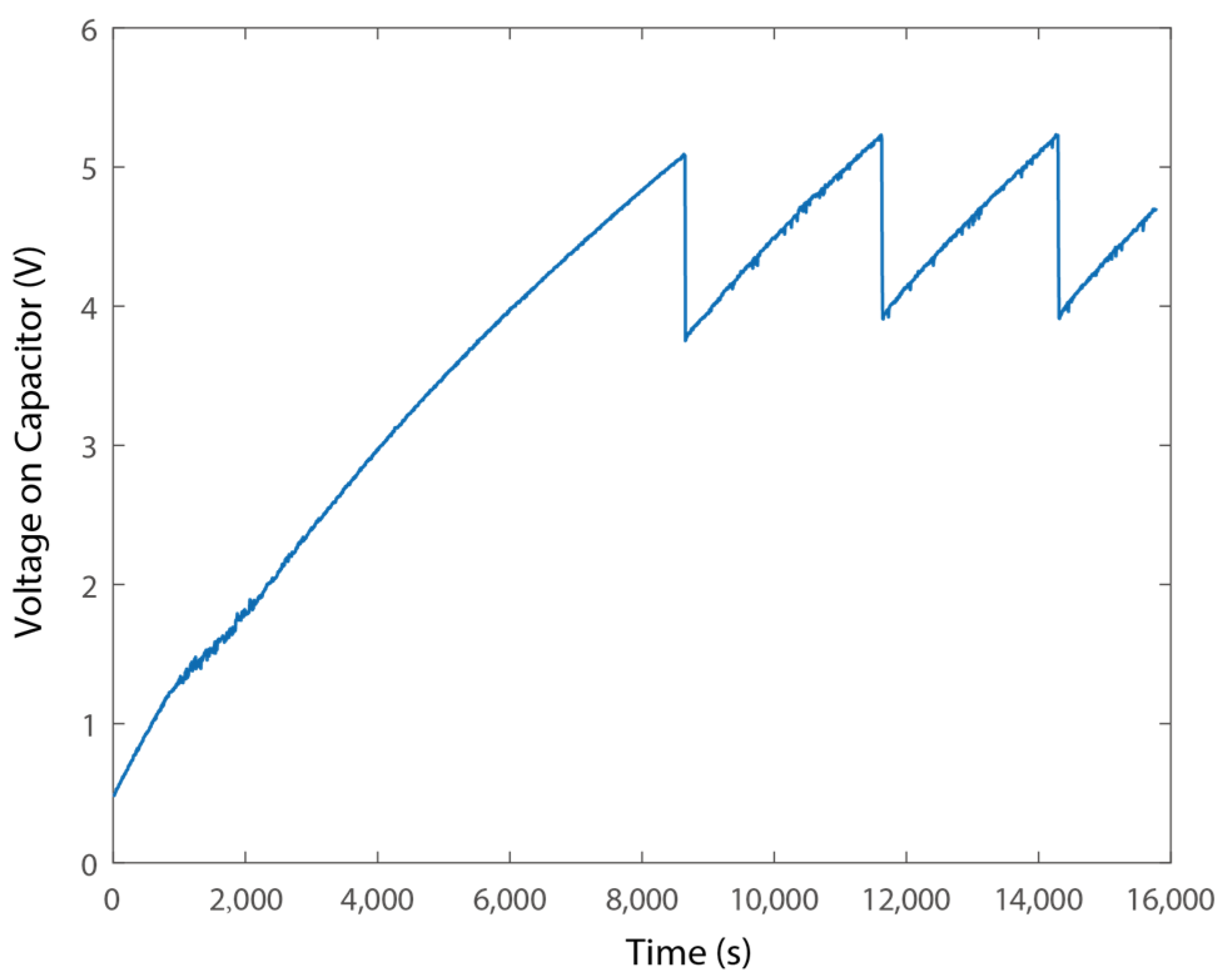 Micromachines 15 01013 g014