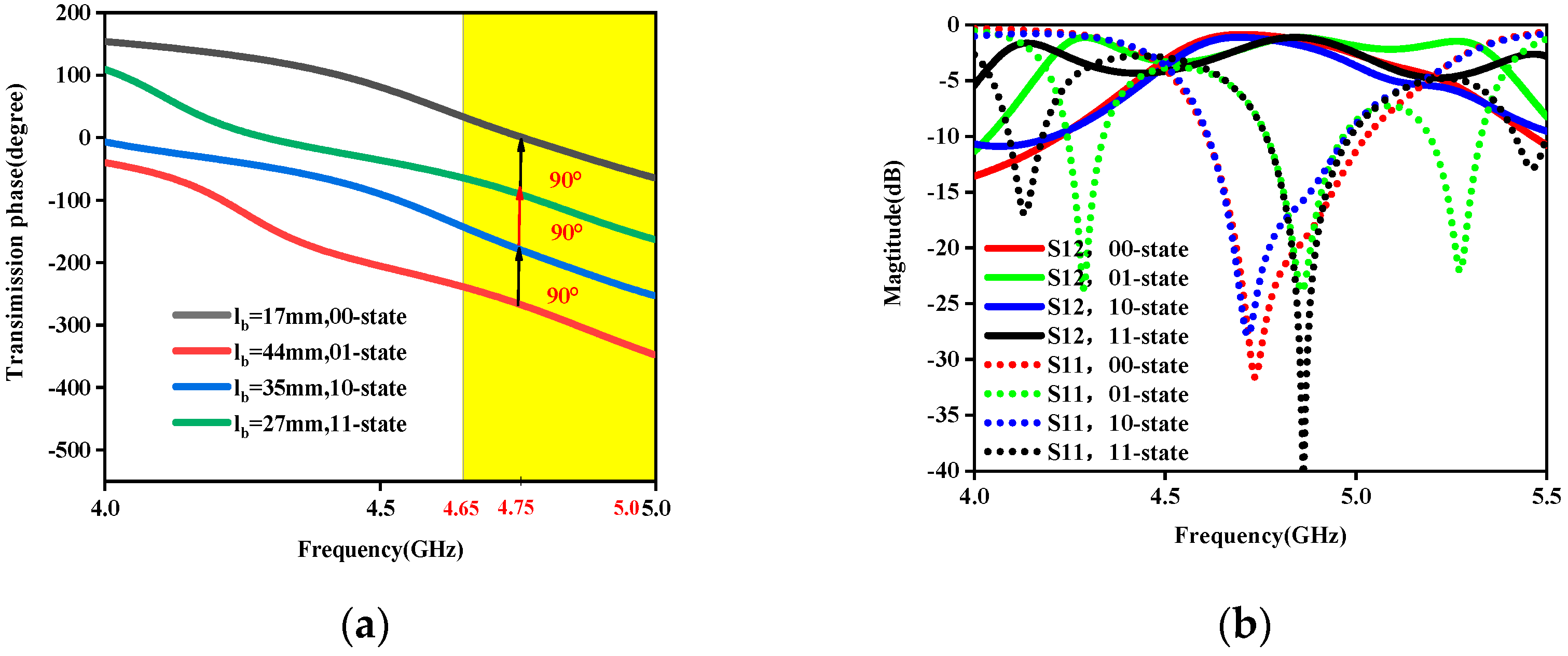 Micromachines 15 01014 g004