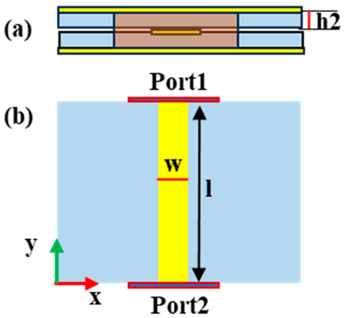 Micromachines 15 01014 g006