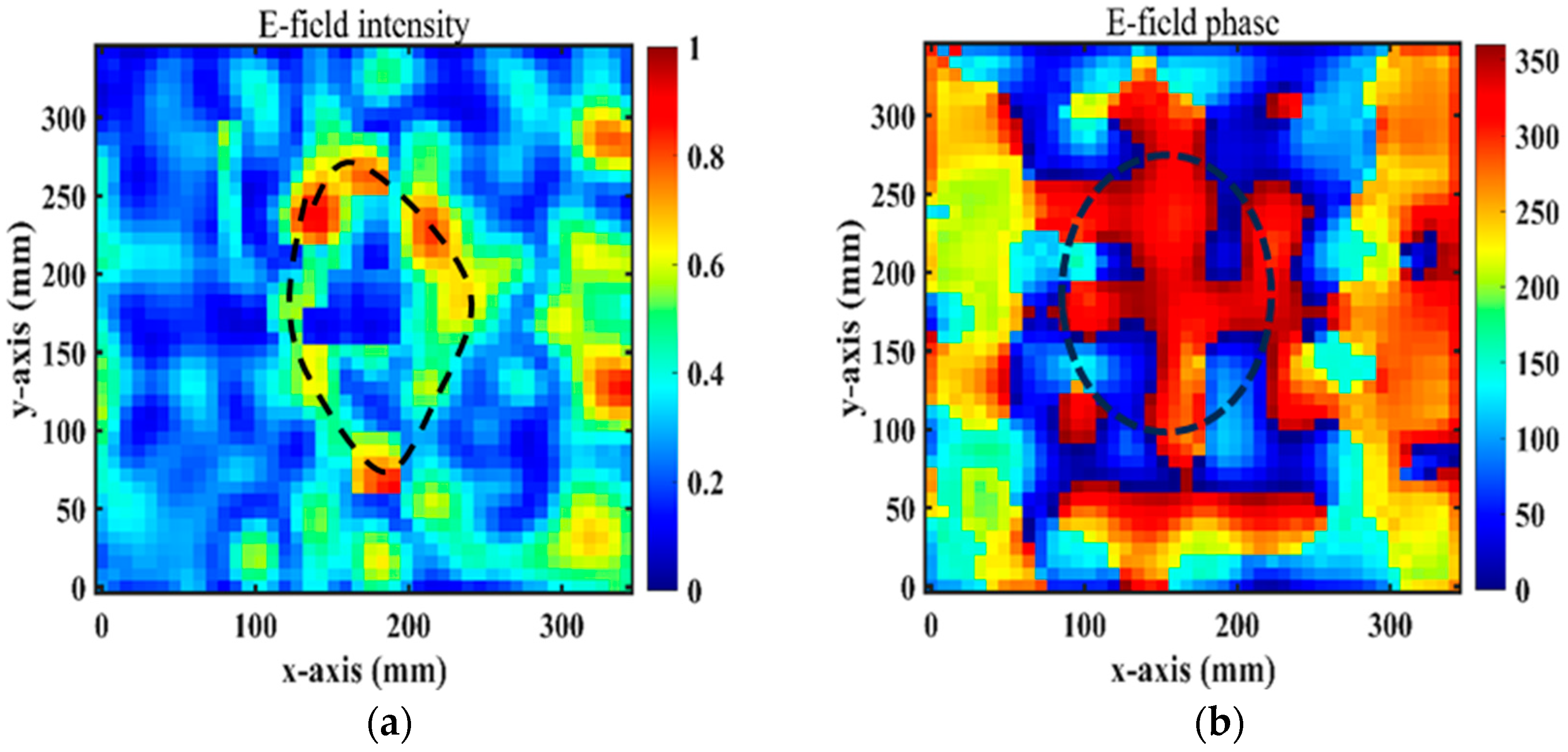 Micromachines 15 01014 g014
