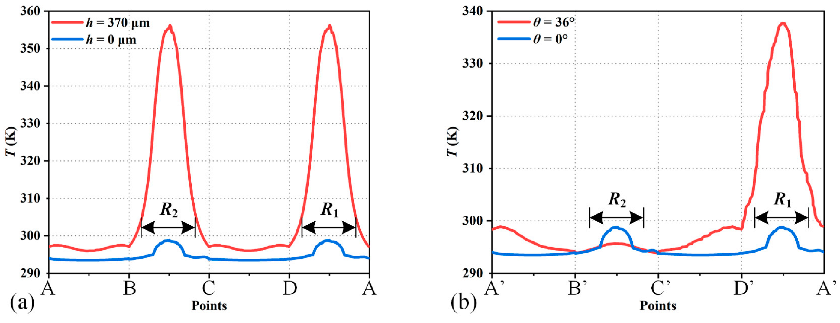 Micromachines 15 01017 g007