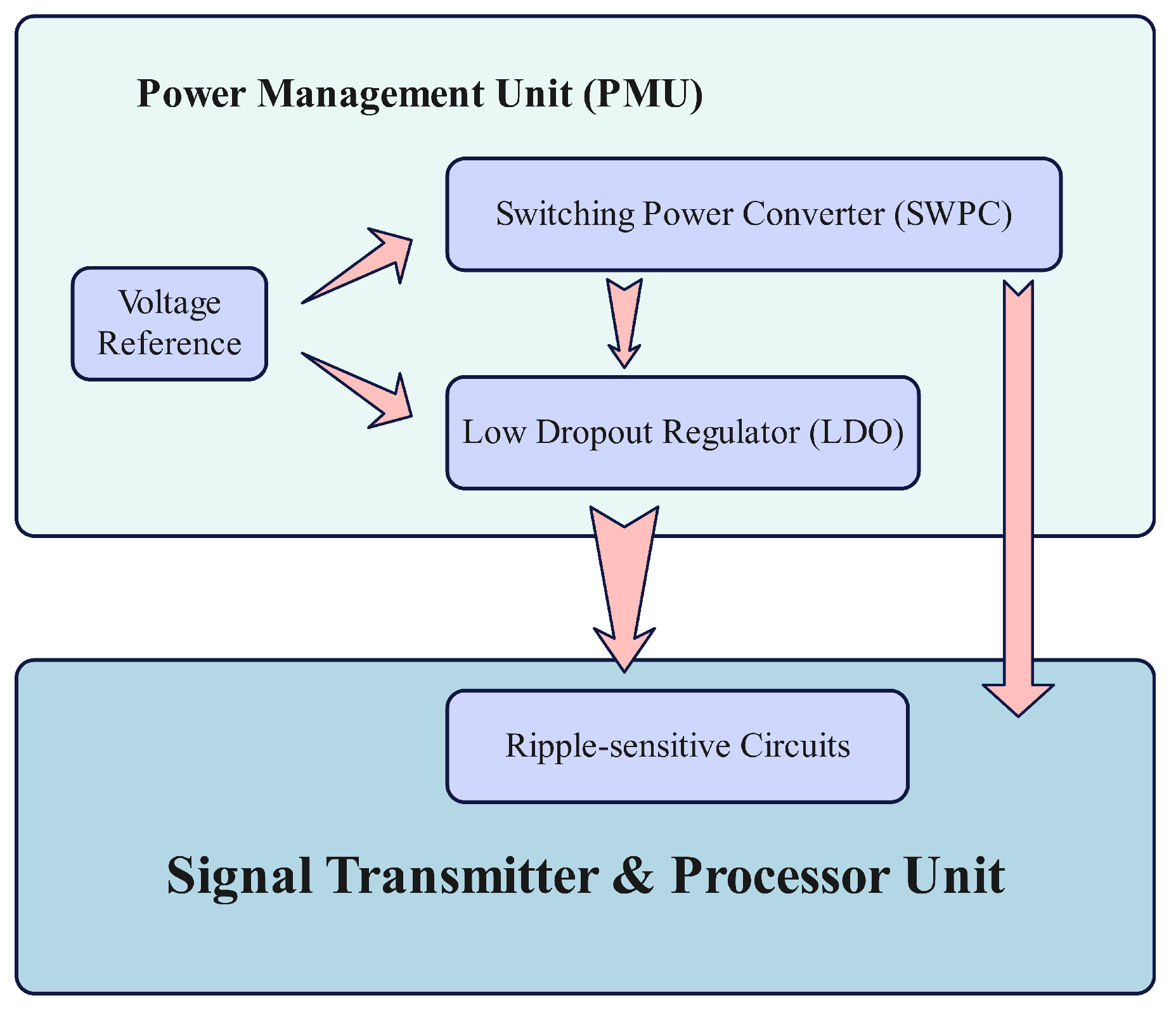 Micromachines 15 01019 g001
