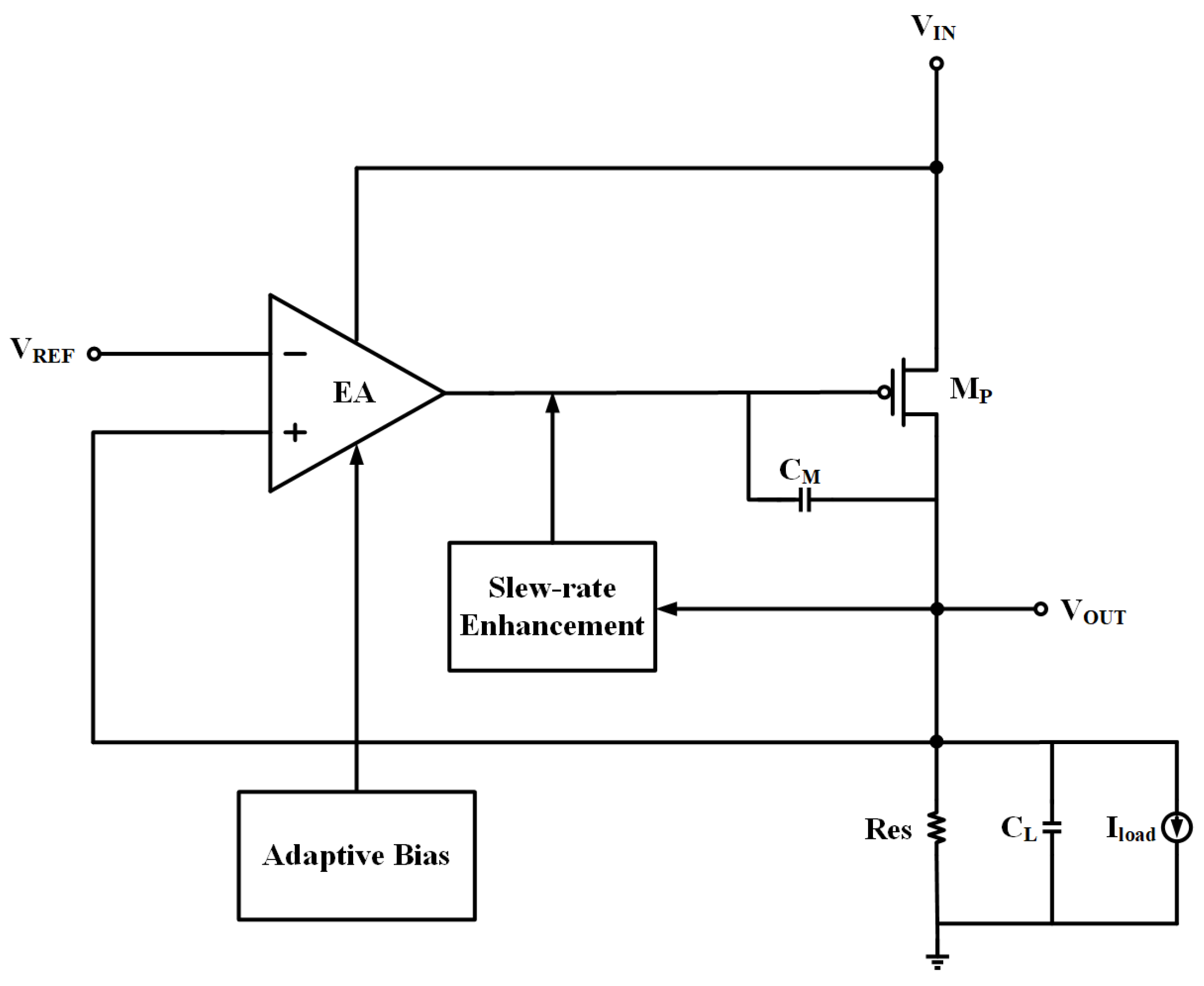 Micromachines 15 01019 g002