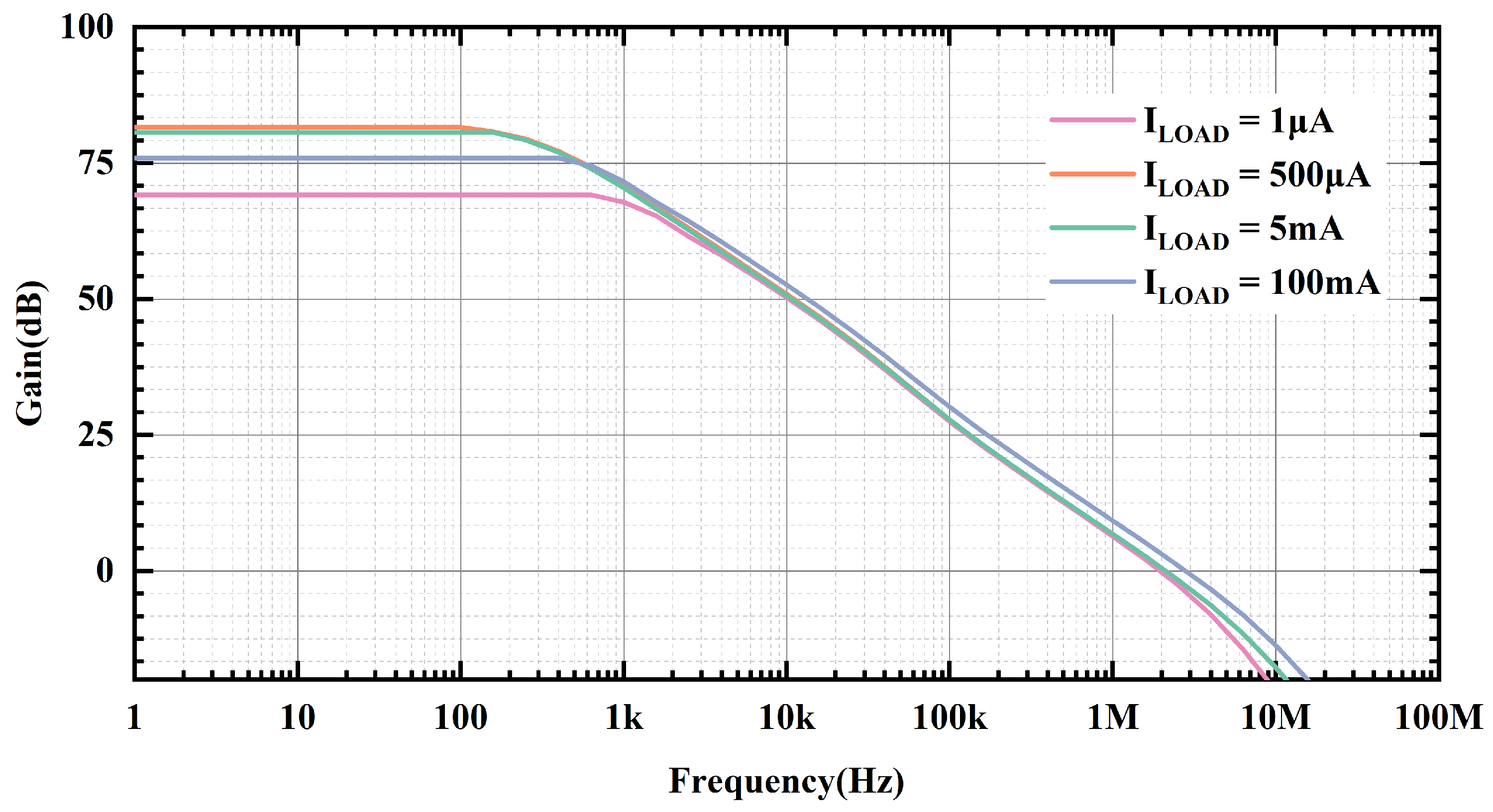 Micromachines 15 01019 g005