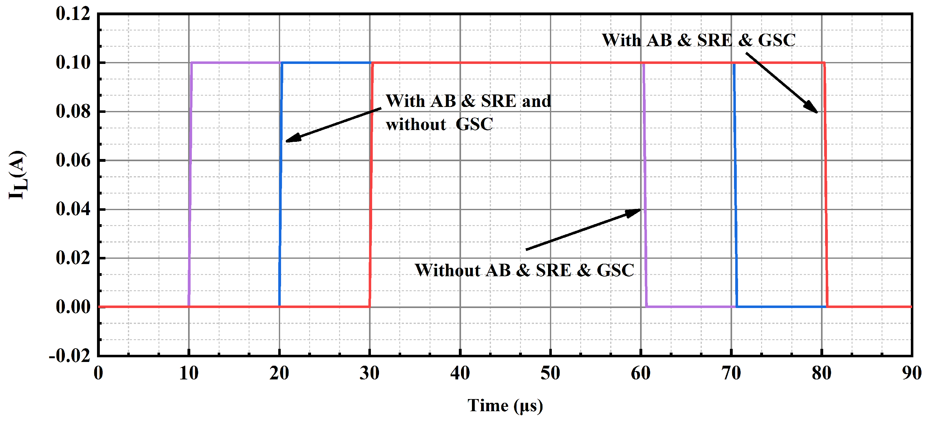 Micromachines 15 01019 g011