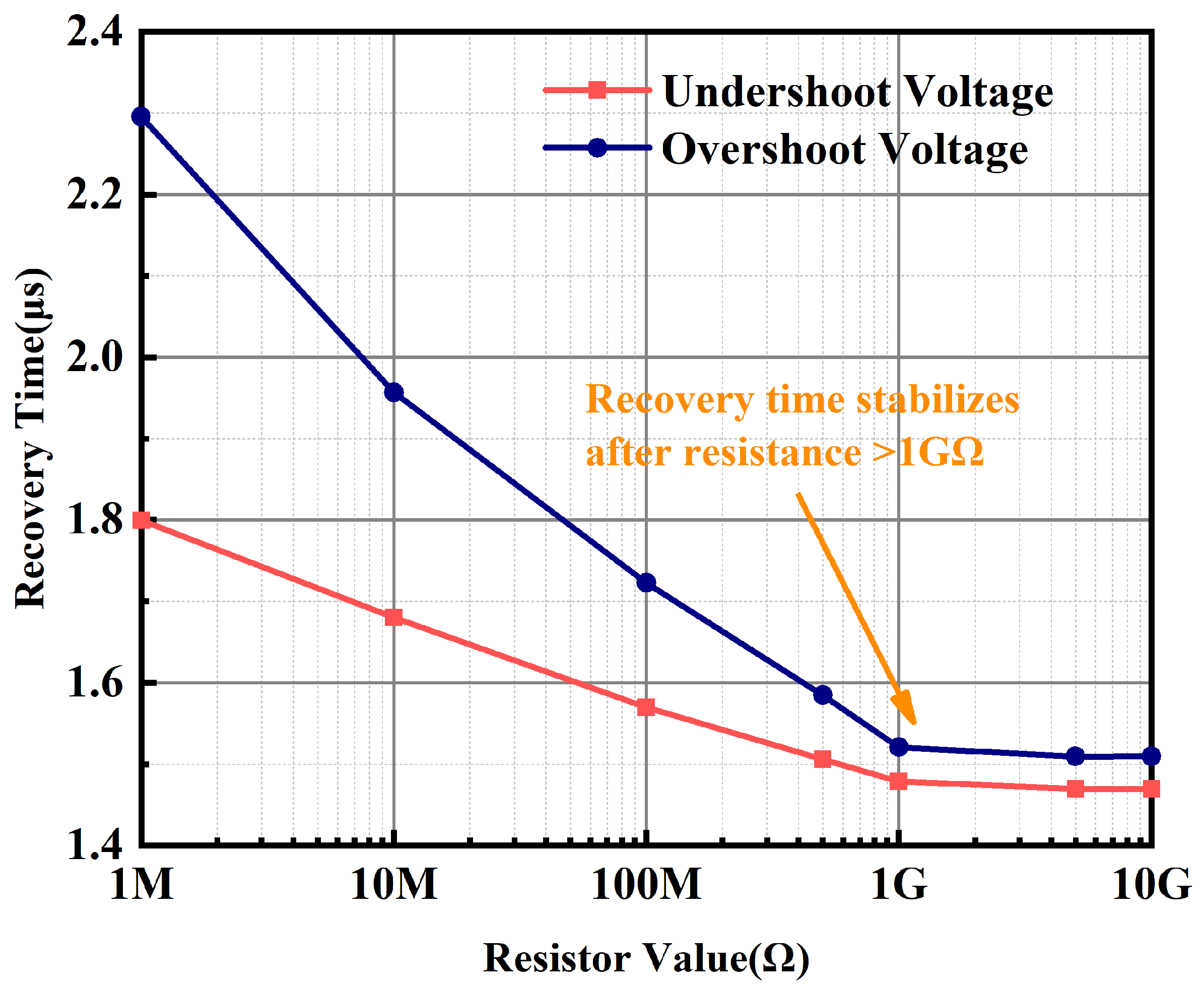 Micromachines 15 01019 g013