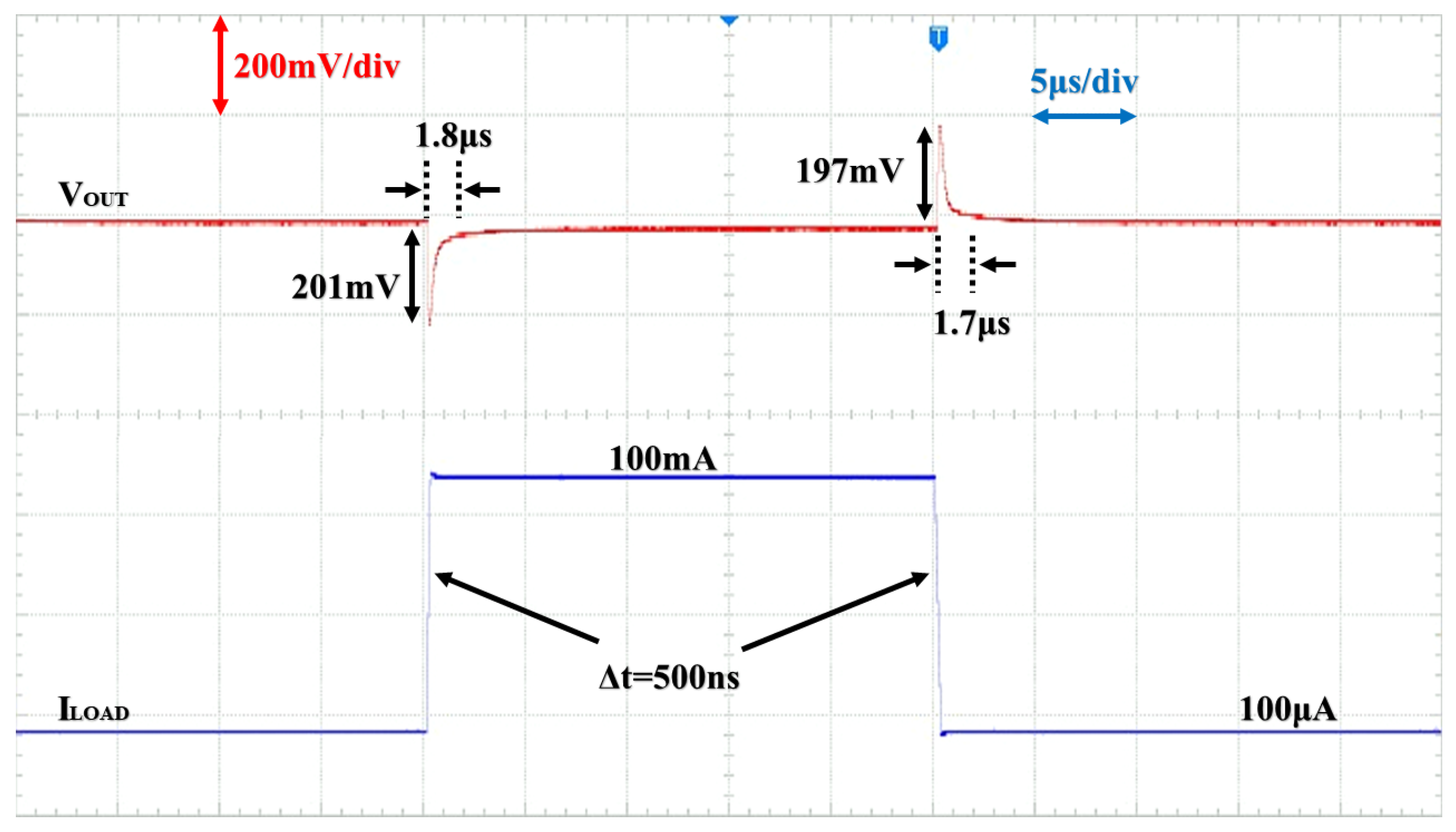 Micromachines 15 01019 g017