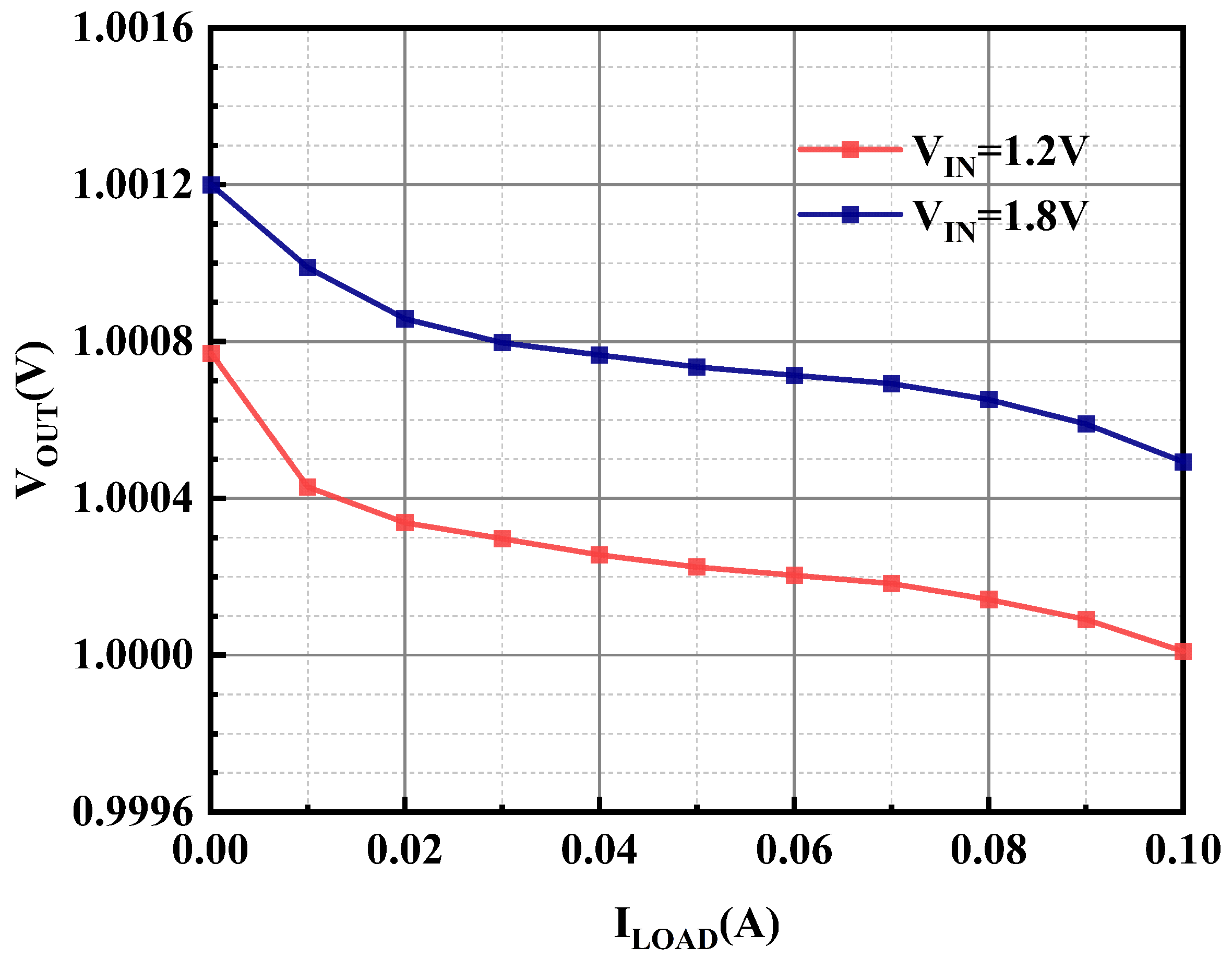 Micromachines 15 01019 g020